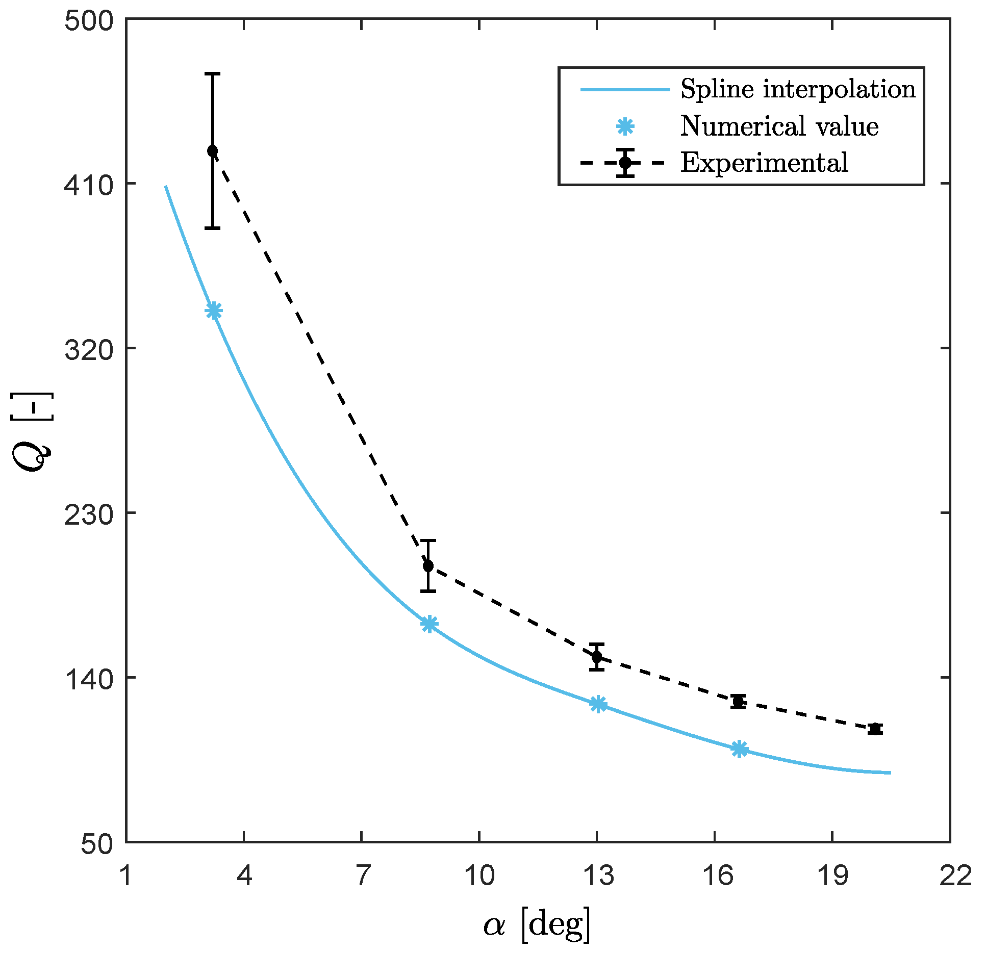 Actuators 11 00298 g008 Actuators 11 00298 g008