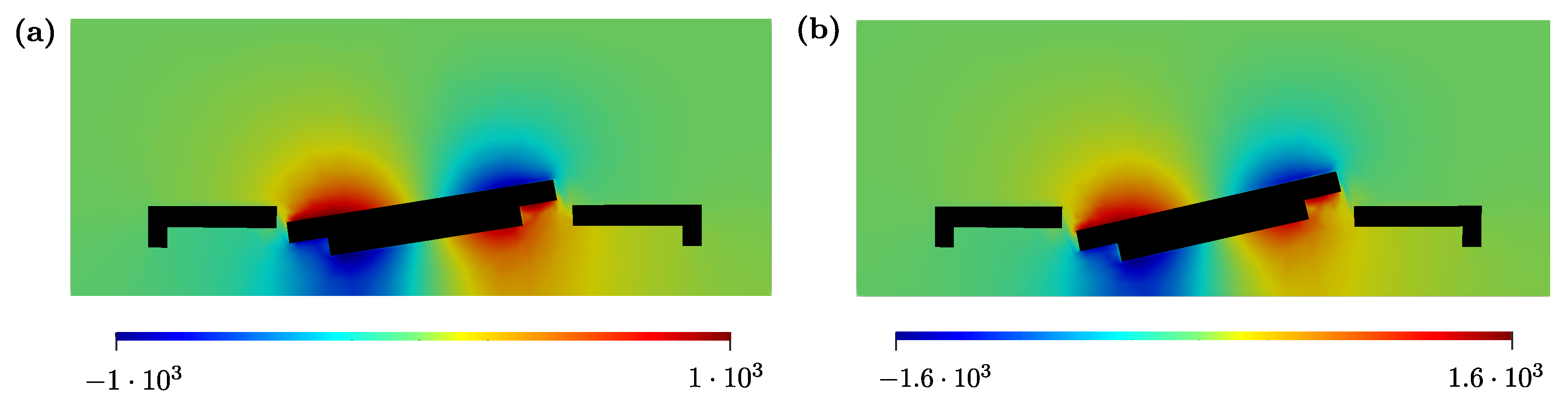 Actuators 11 00298 g012 Actuators 11 00298 g012