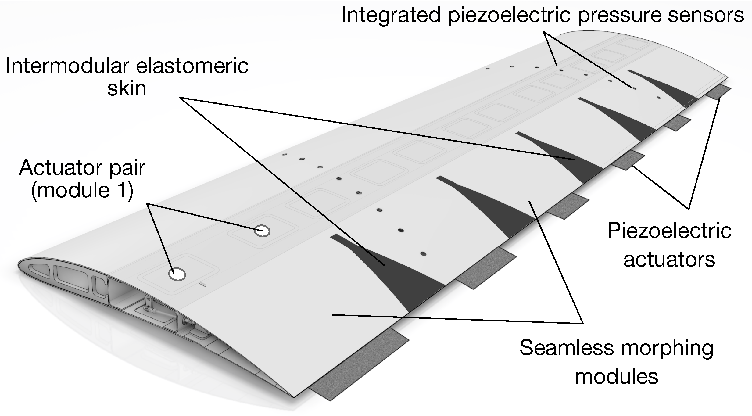Actuators 11 00302 g010 Actuators 11 00302 g010