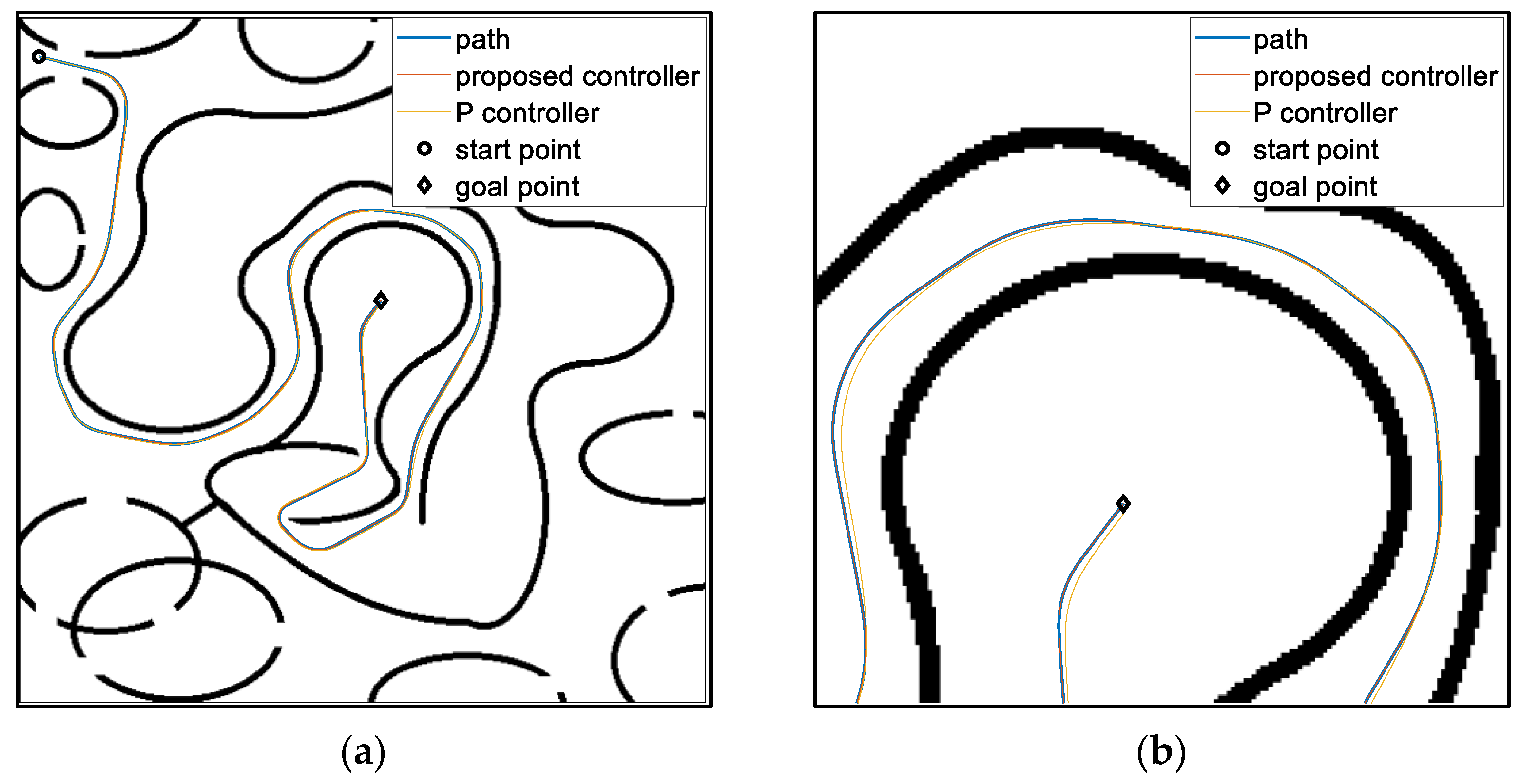 Actuators 11 00303 g010