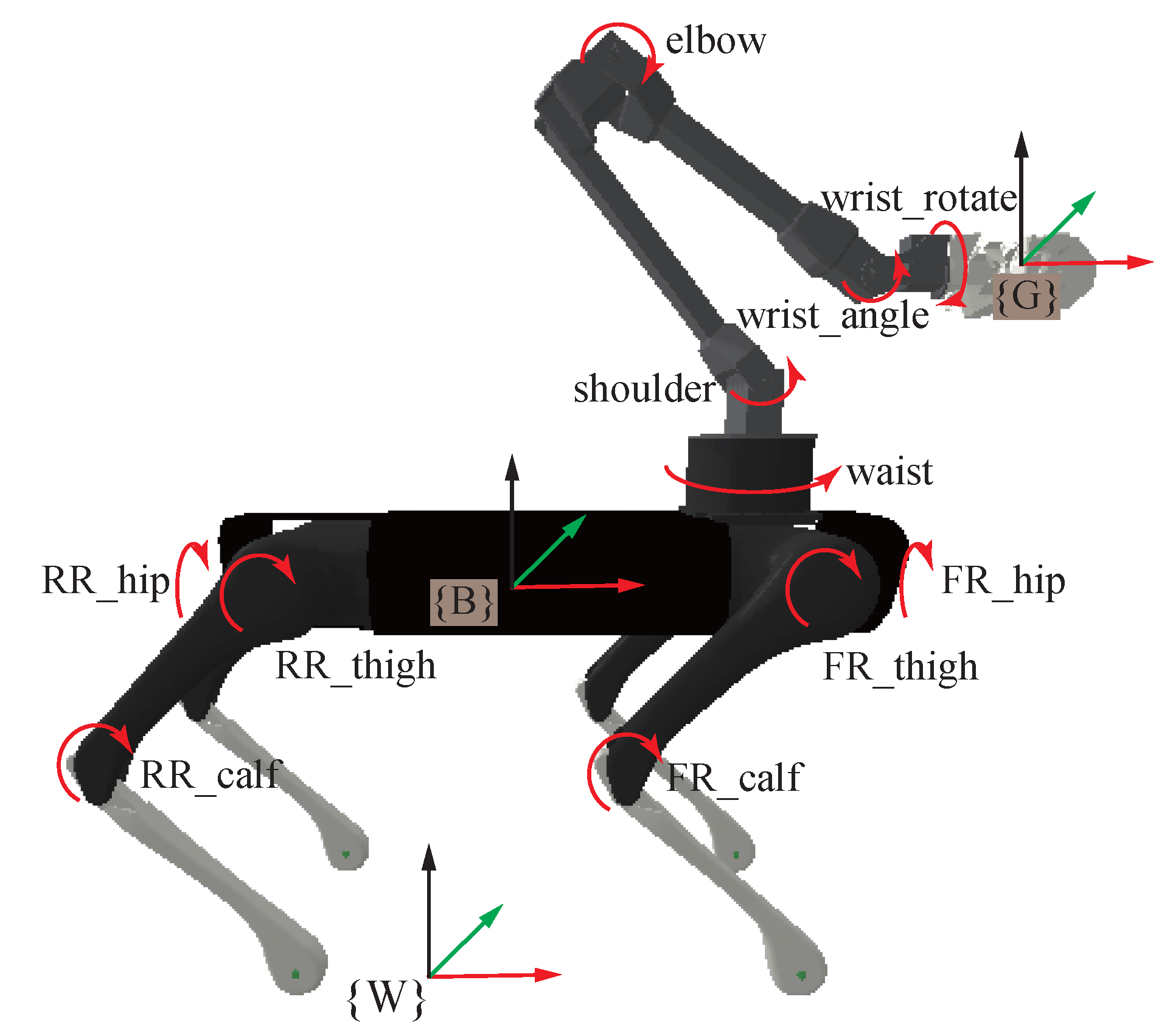 Actuators 11 00304 g001