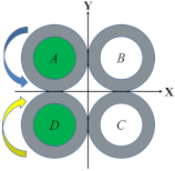 Actuators 11 00311 i005 Actuators 11 00311 i005