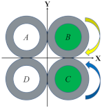 Actuators 11 00311 i007 Actuators 11 00311 i007