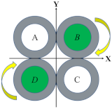 Actuators 11 00311 i009 Actuators 11 00311 i009
