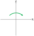 Actuators 11 00311 i010 Actuators 11 00311 i010