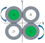 Actuators 11 00311 i011 Actuators 11 00311 i011