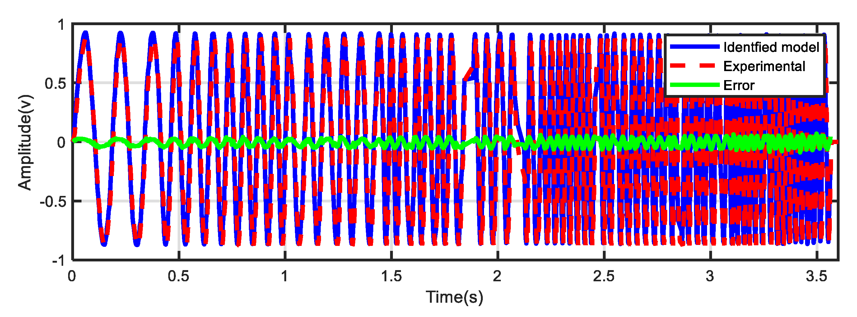 Actuators 11 00324 g012