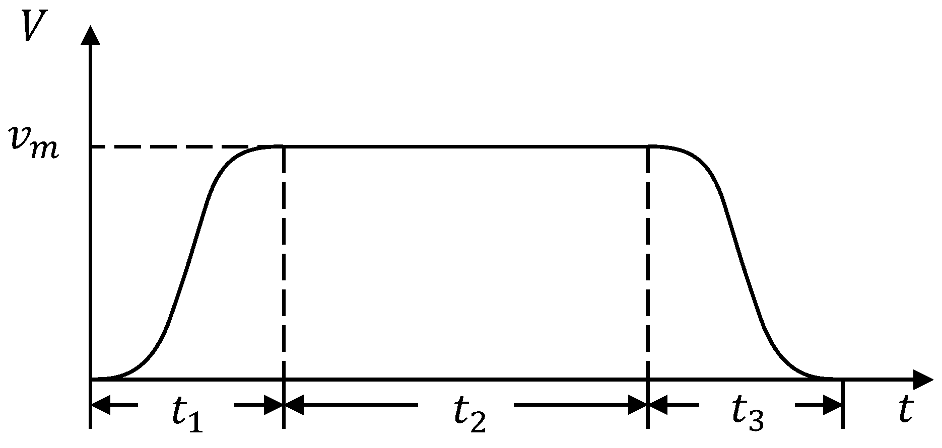 Actuators 11 00332 g004