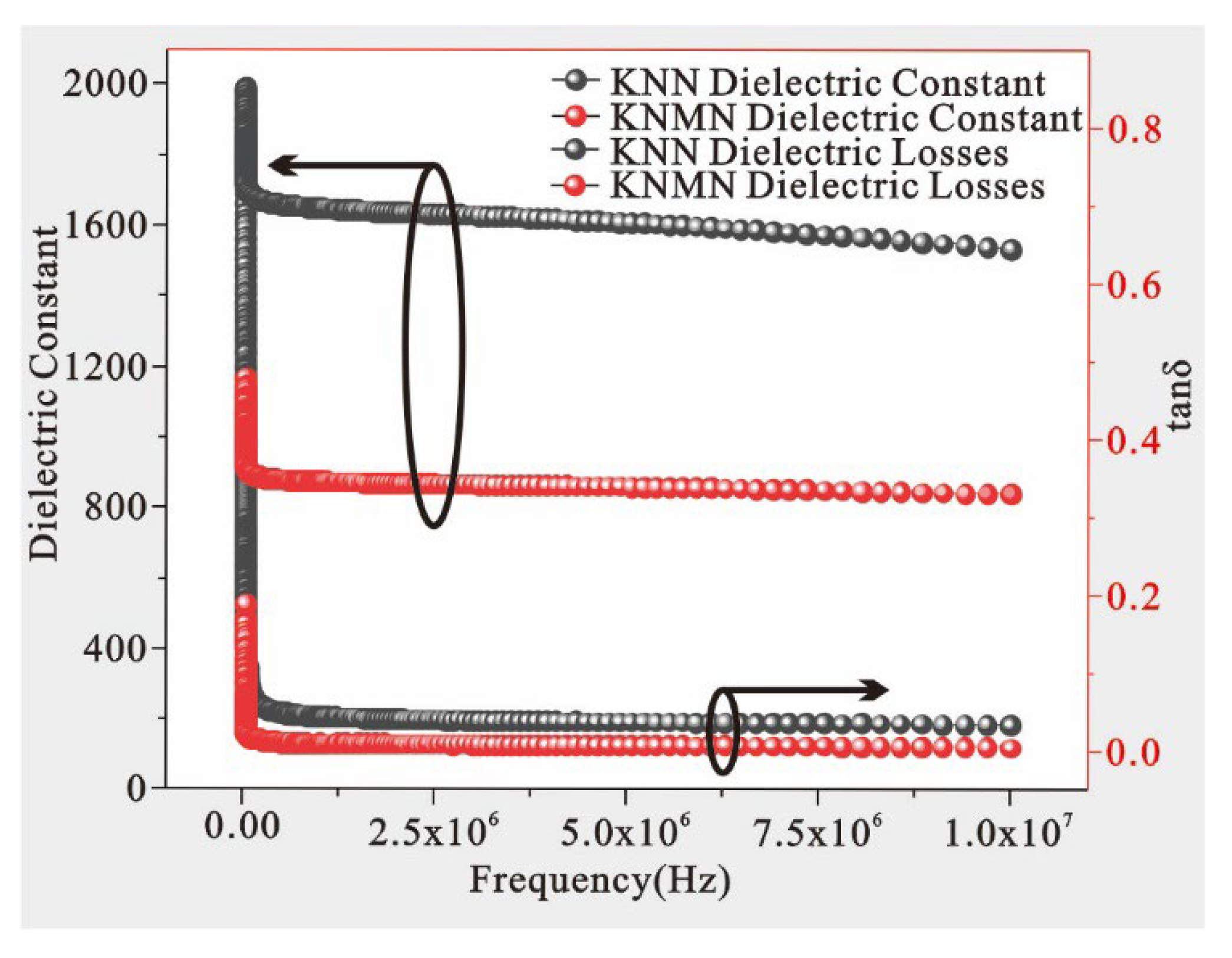 Actuators 11 00343 g011 Actuators 11 00343 g011