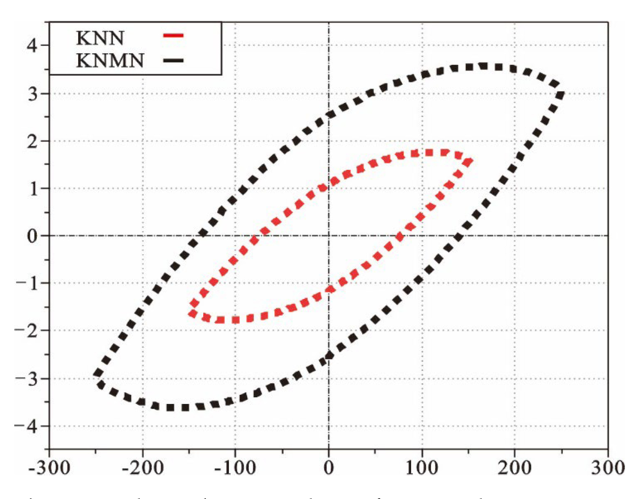 Actuators 11 00343 g012 Actuators 11 00343 g012