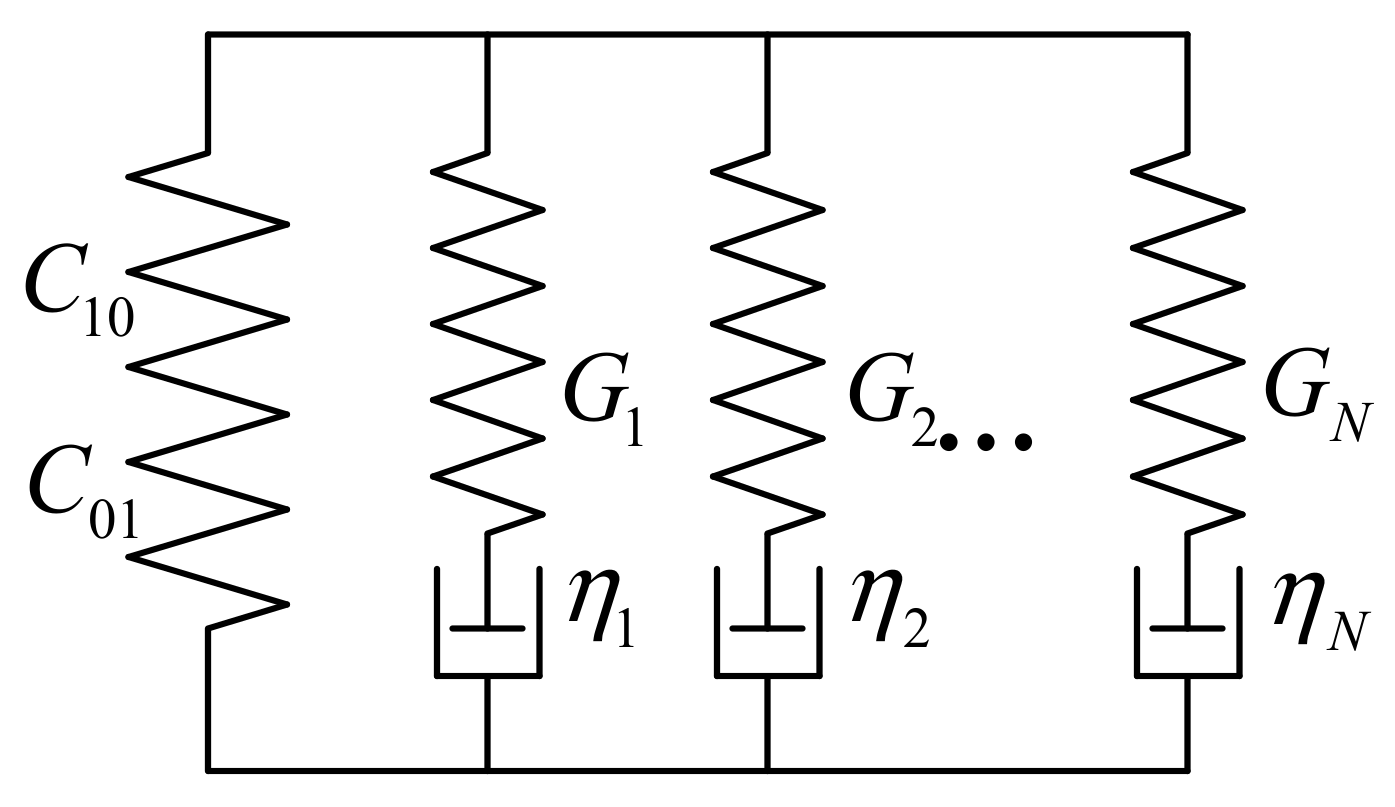 Actuators 11 00345 g003