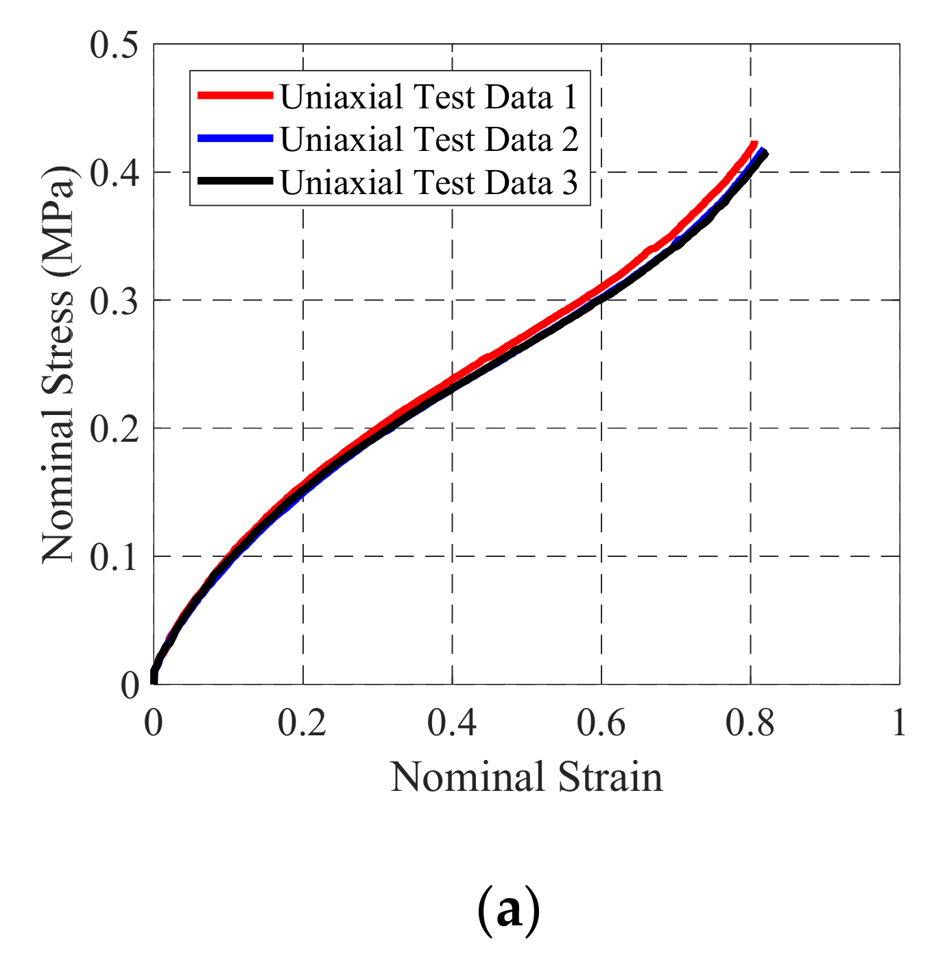 Actuators 11 00345 g005a