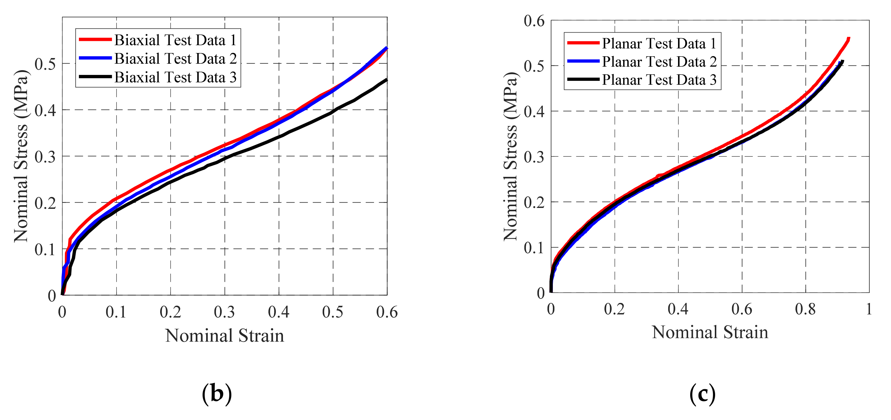 Actuators 11 00345 g005b