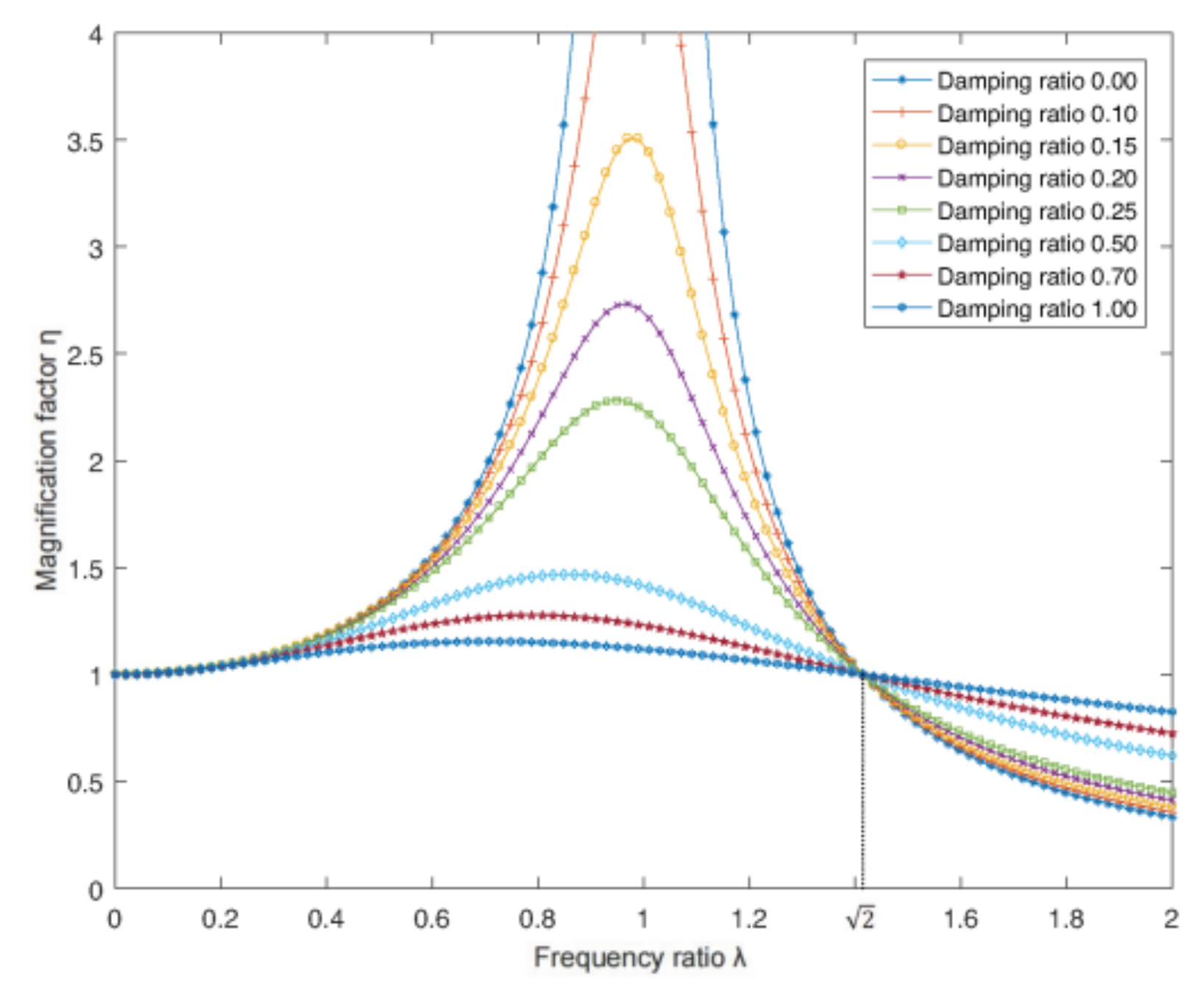 Actuators 11 00345 g011