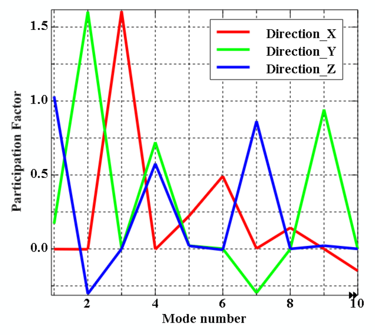 Actuators 11 00345 g016