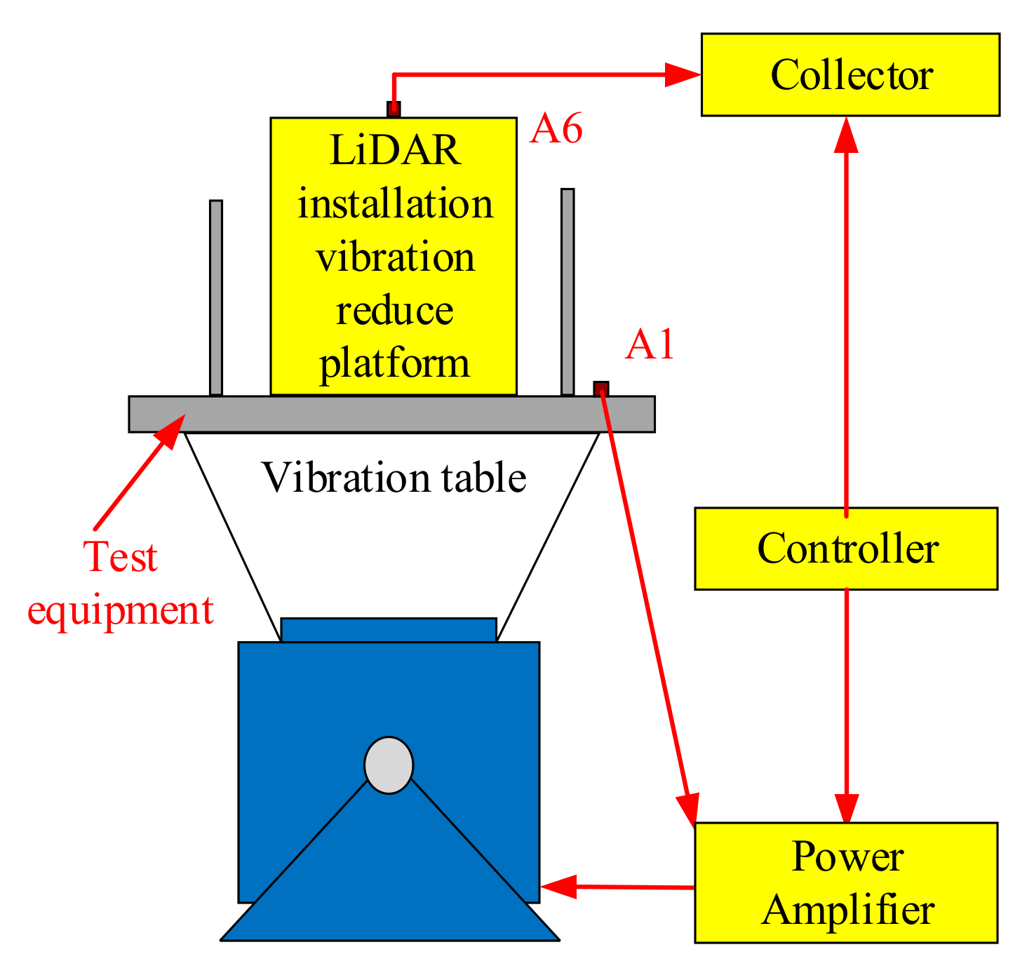 Actuators 11 00345 g019