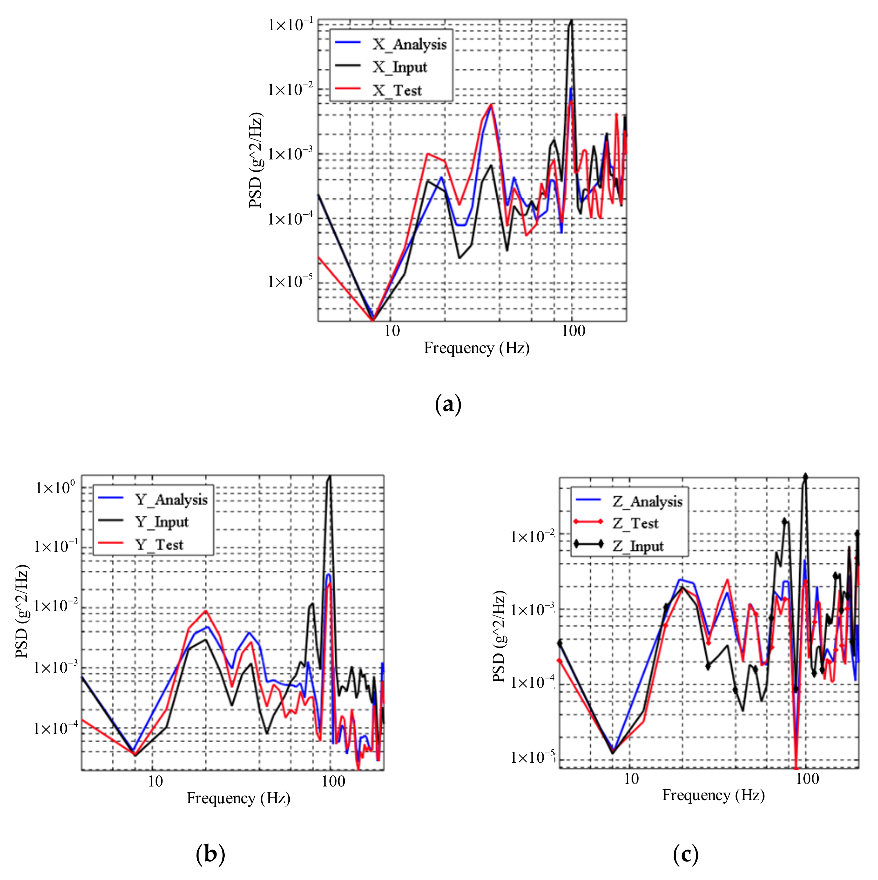 Actuators 11 00345 g021