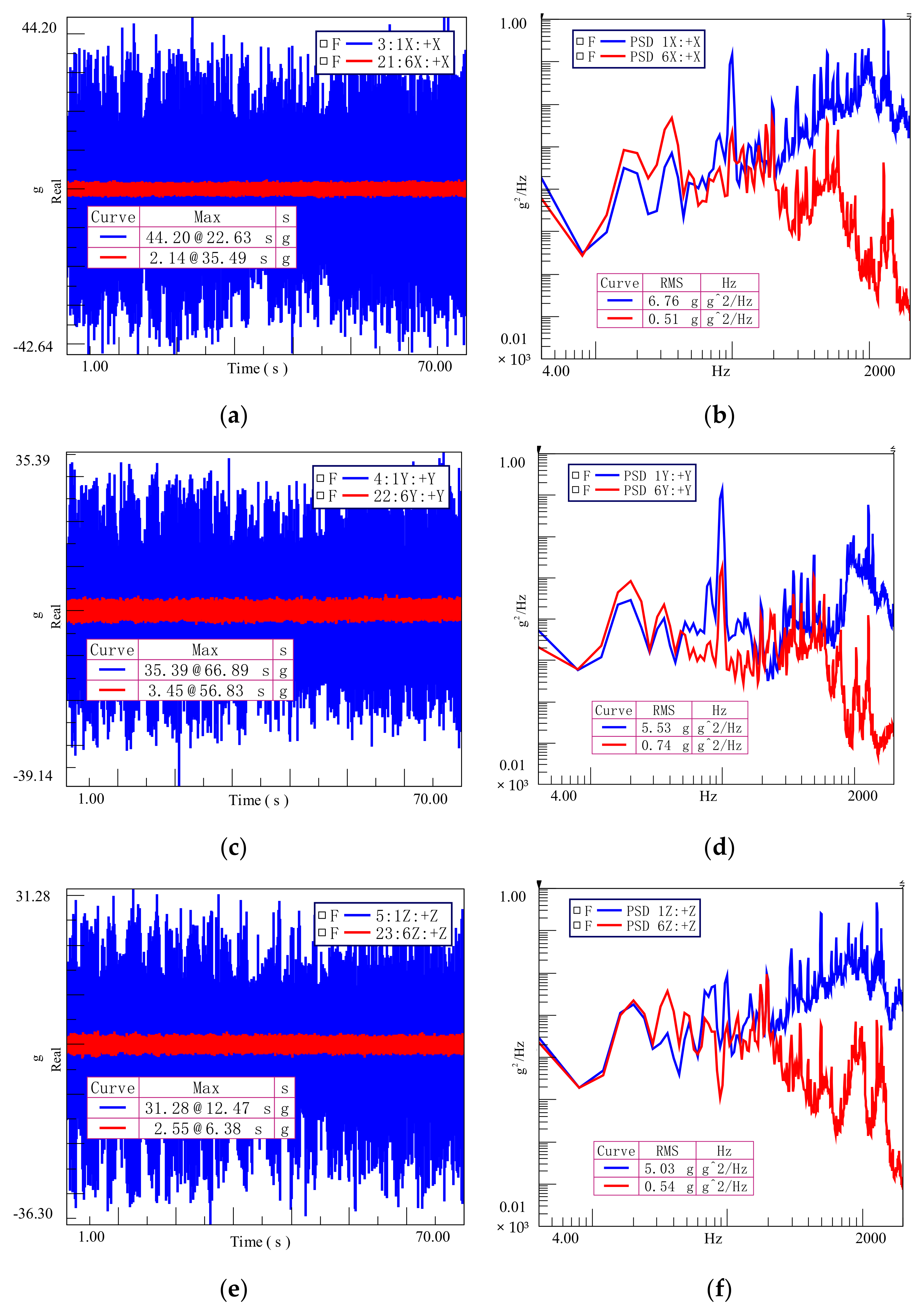 Actuators 11 00345 g022