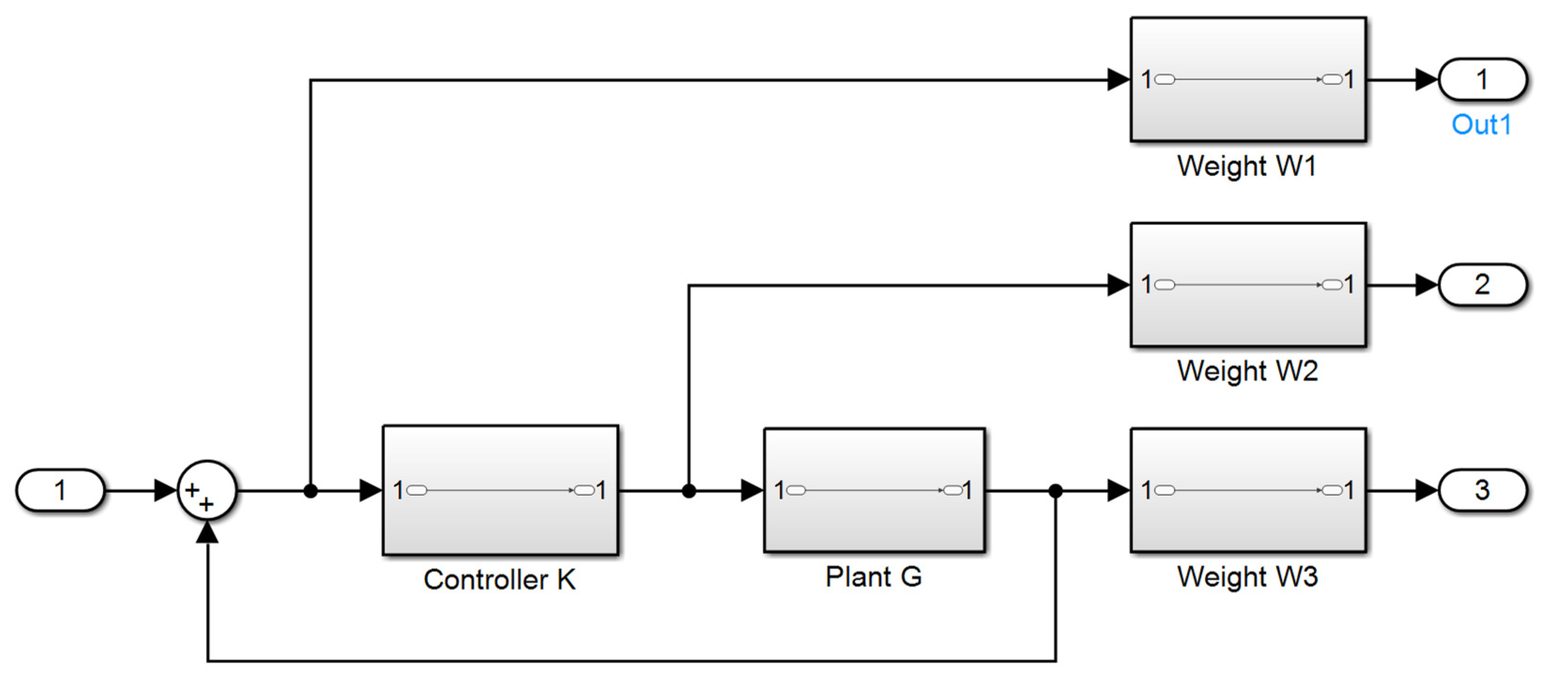 Actuators 11 00349 g003 Actuators 11 00349 g003