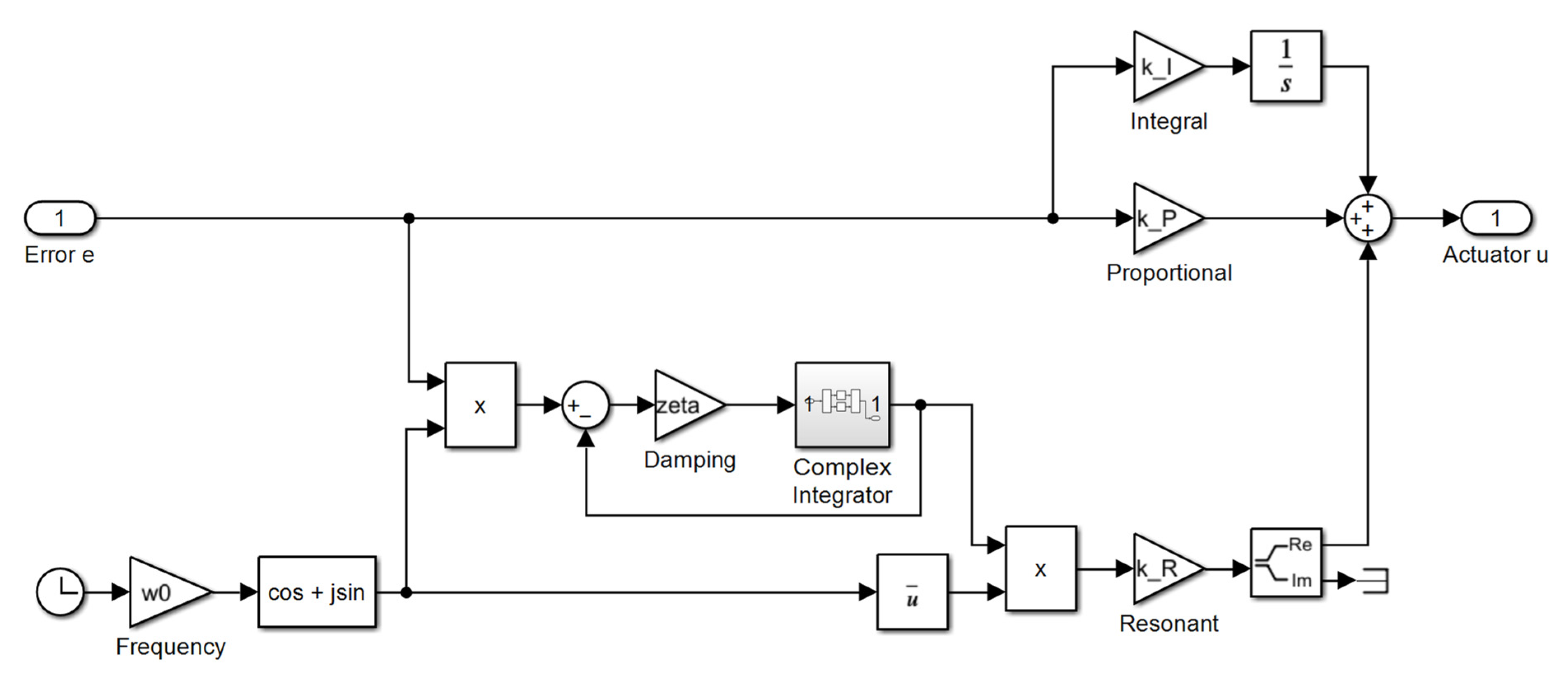 Actuators 11 00349 g004 Actuators 11 00349 g004