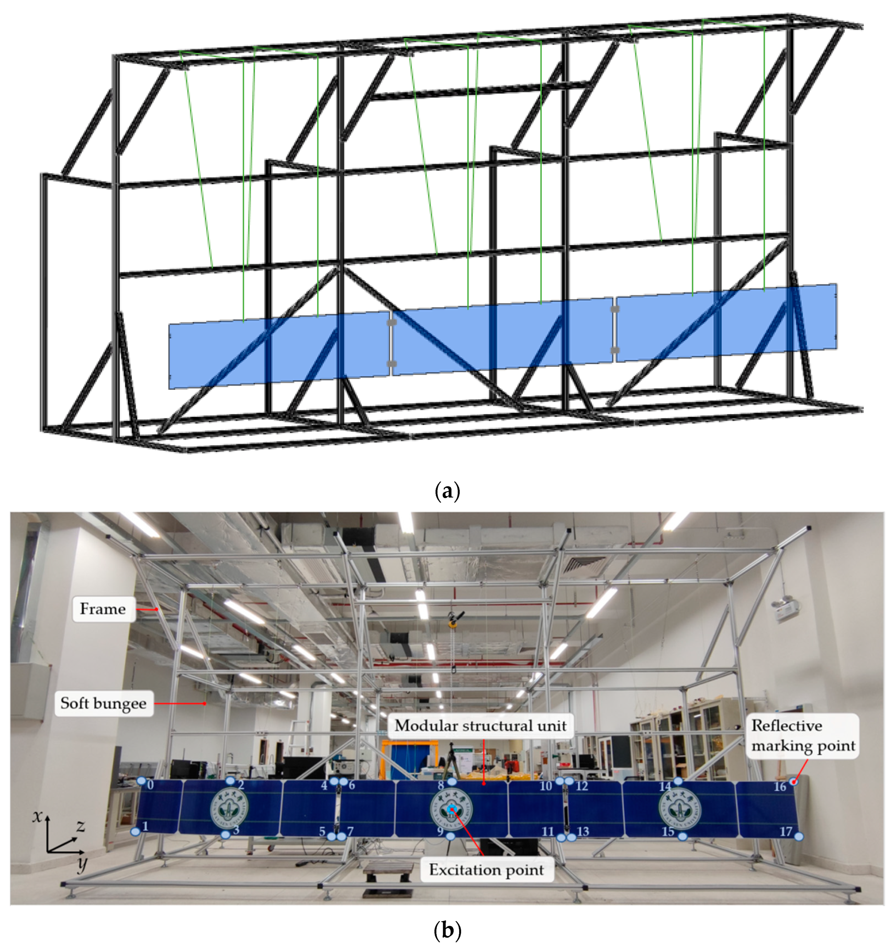 Actuators 11 00350 g001