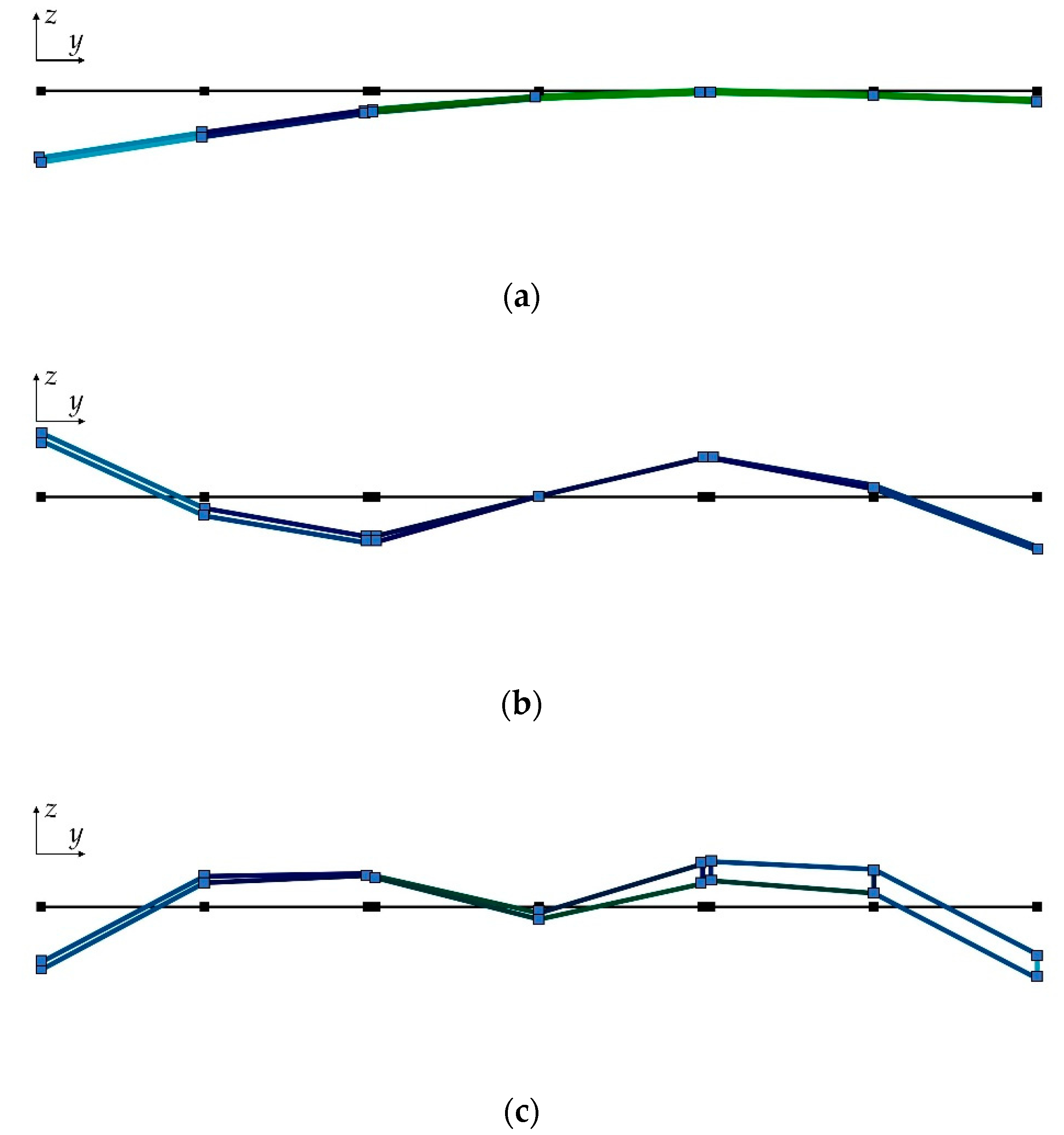 Actuators 11 00350 g008a