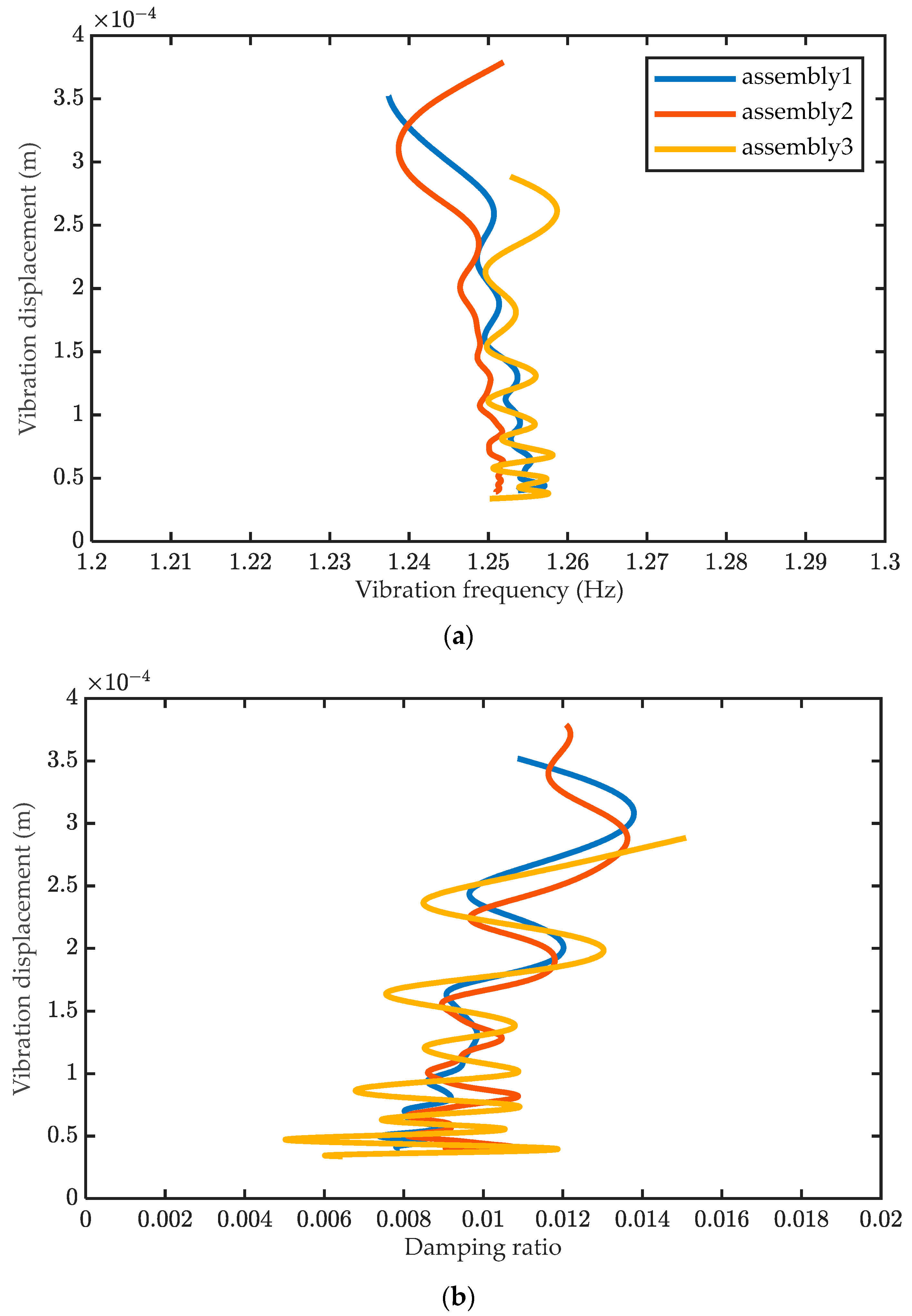 Actuators 11 00350 g012