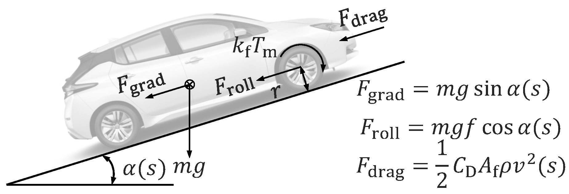 Actuators 11 00356 g002