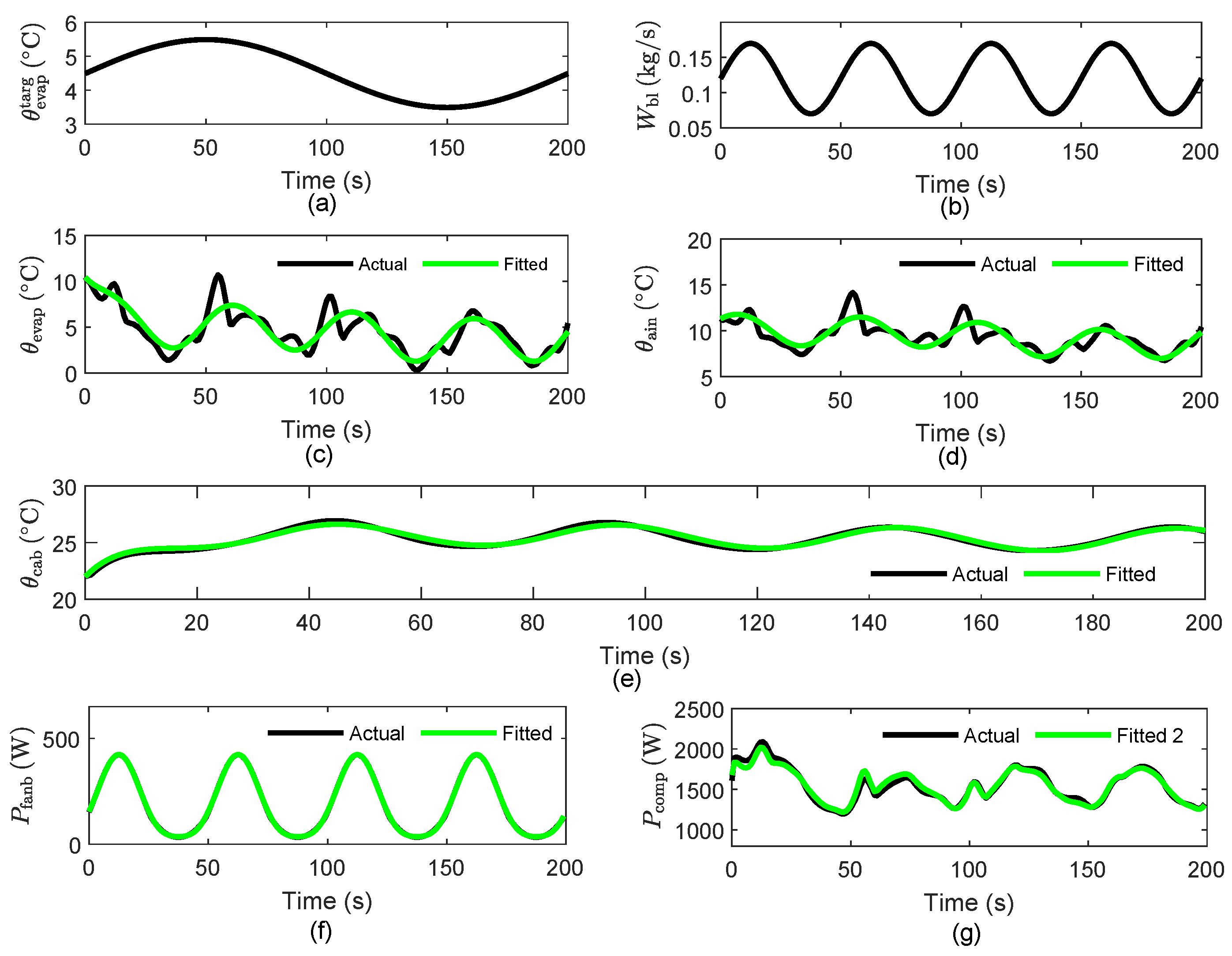 Actuators 11 00356 g004