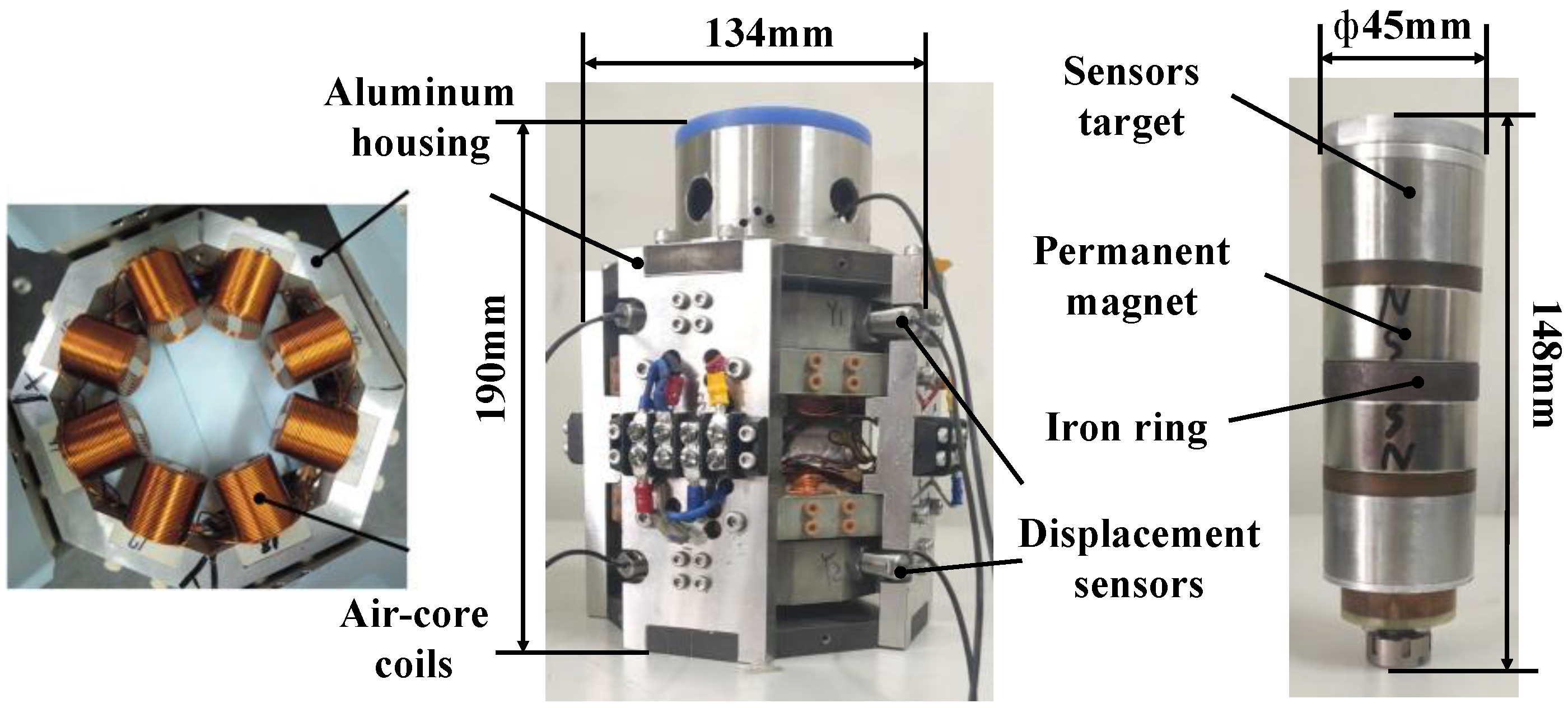 Actuators 11 00361 g003