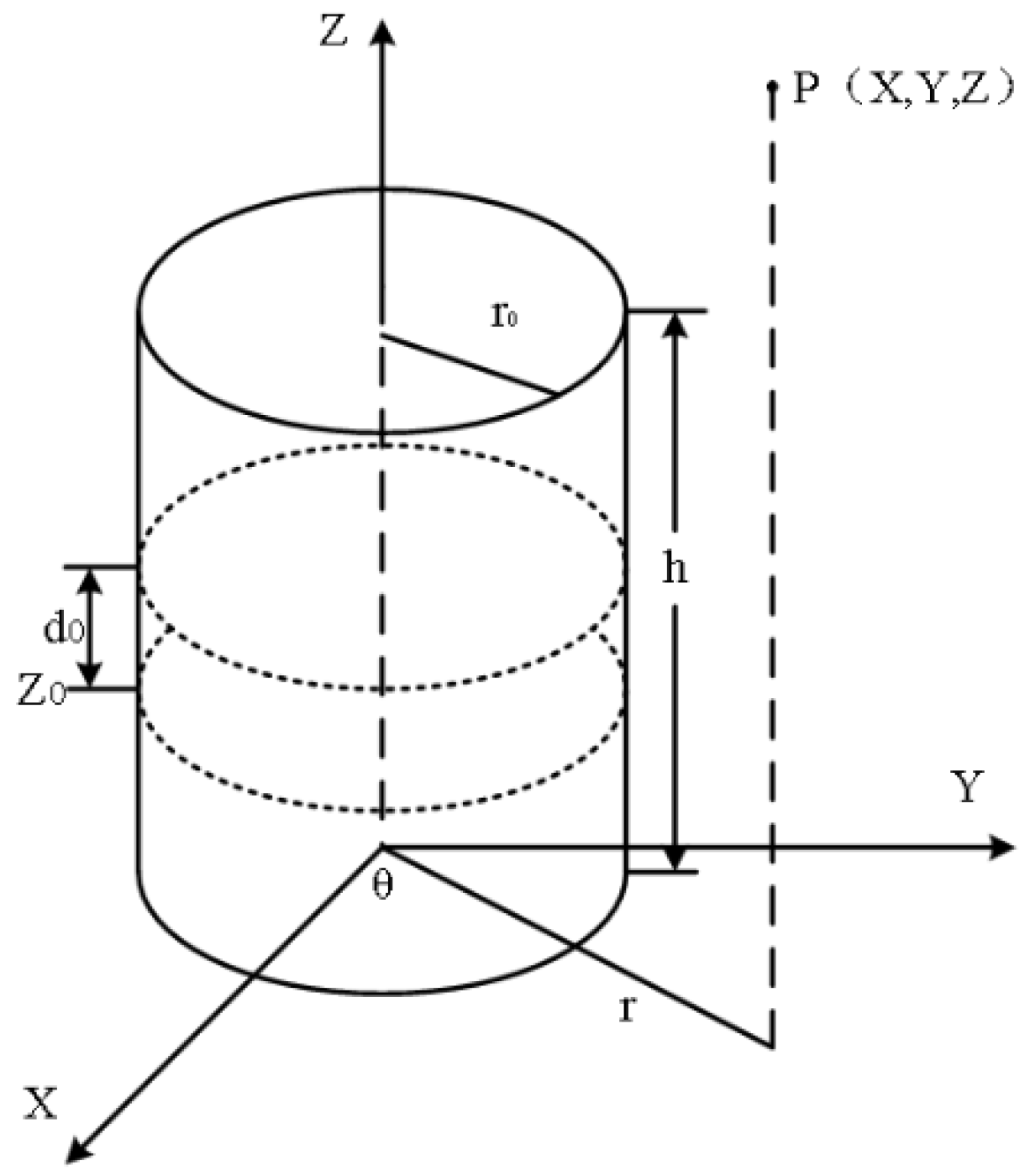 Actuators 11 00361 g004