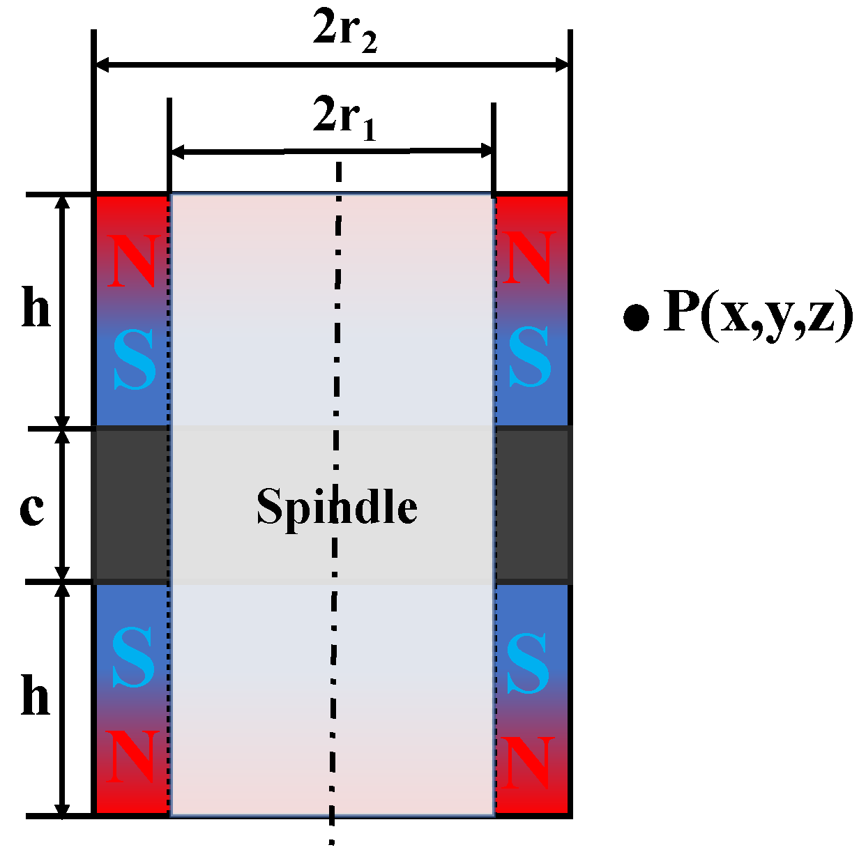 Actuators 11 00361 g006