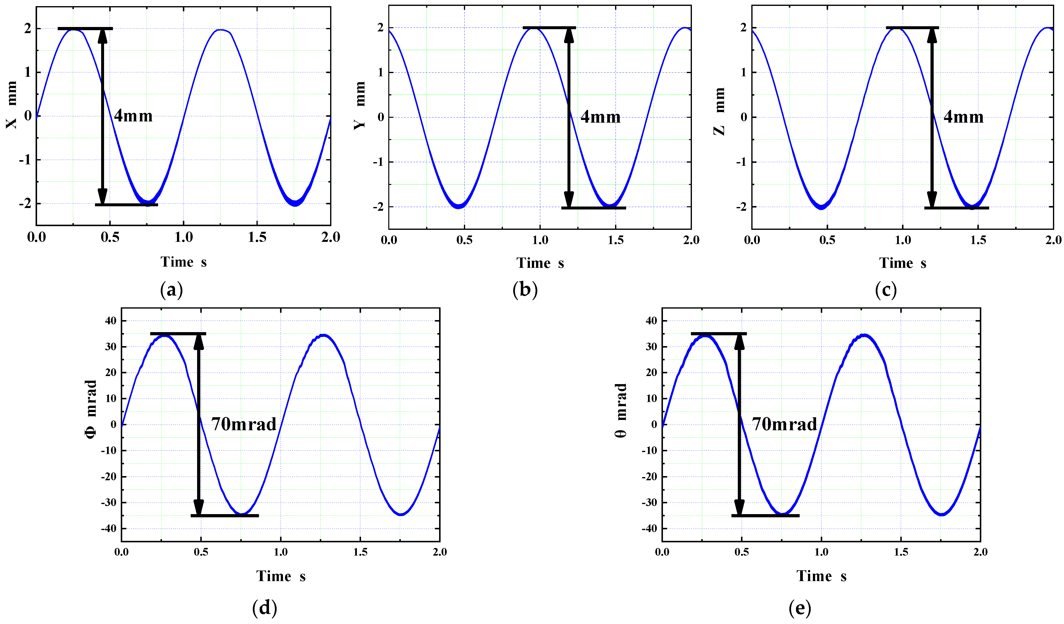 Actuators 11 00361 g015