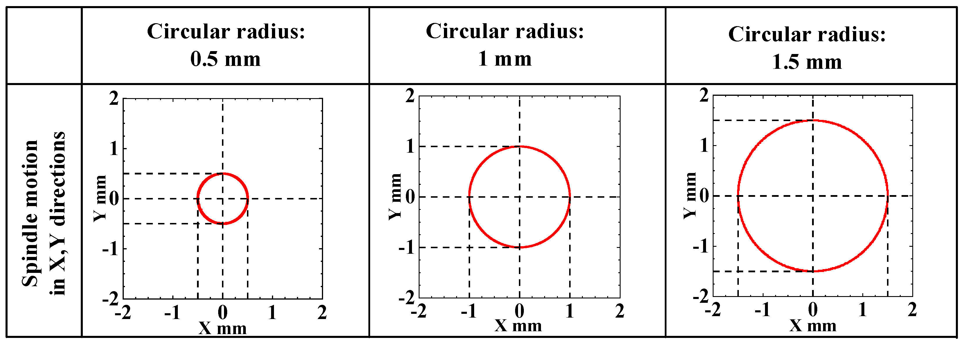 Actuators 11 00361 g017