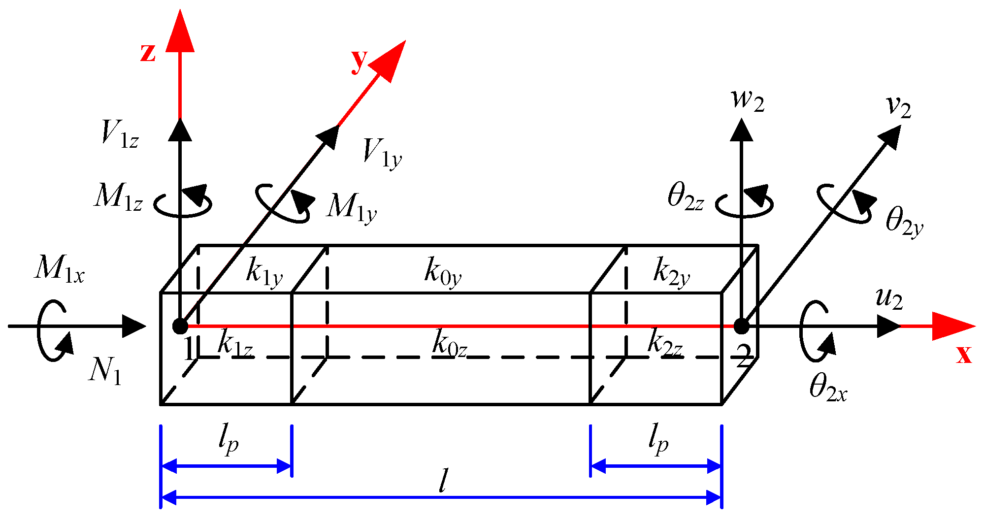 Actuators 11 00362 g002