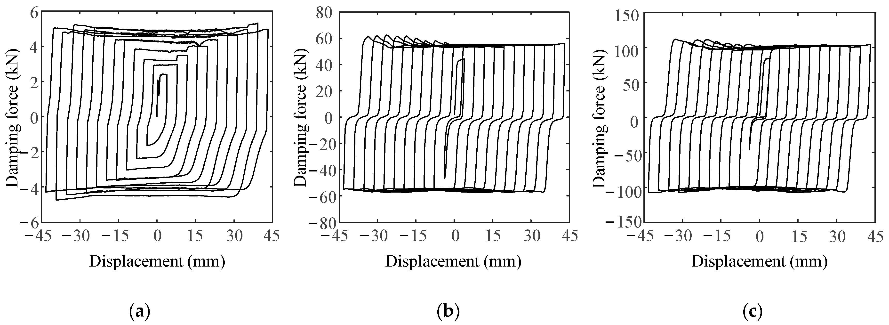 Actuators 11 00362 g004