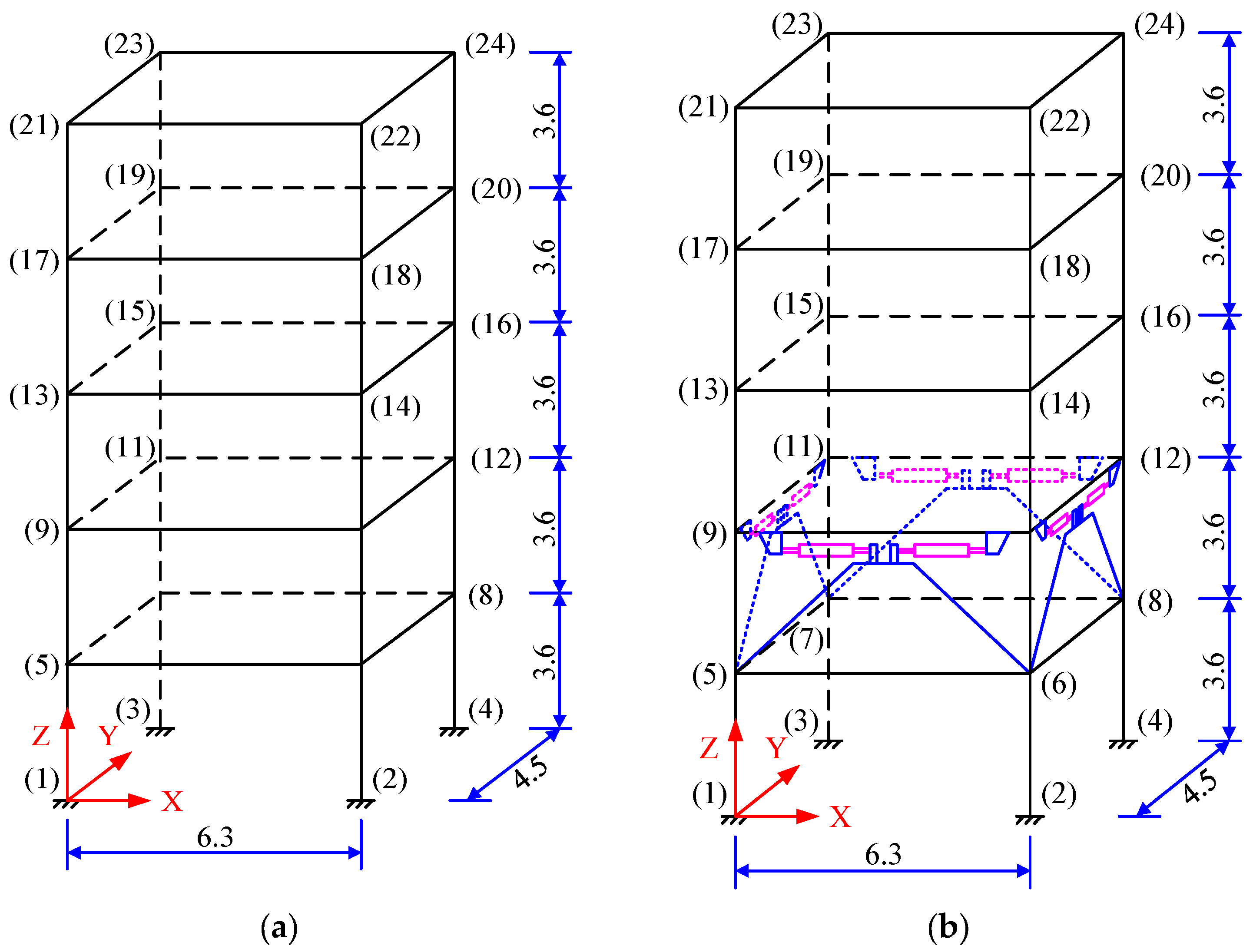 Actuators 11 00362 g006