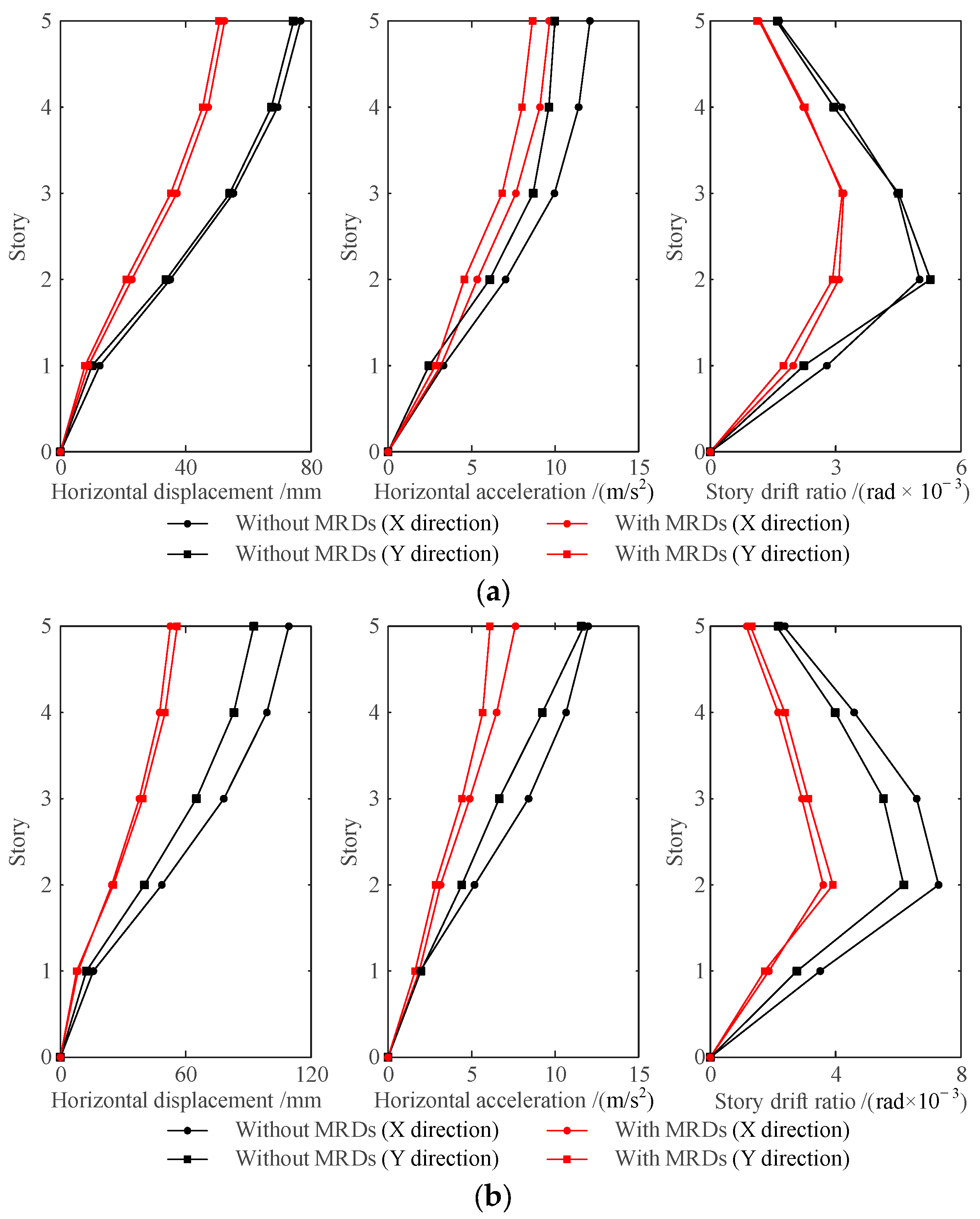 Actuators 11 00362 g011