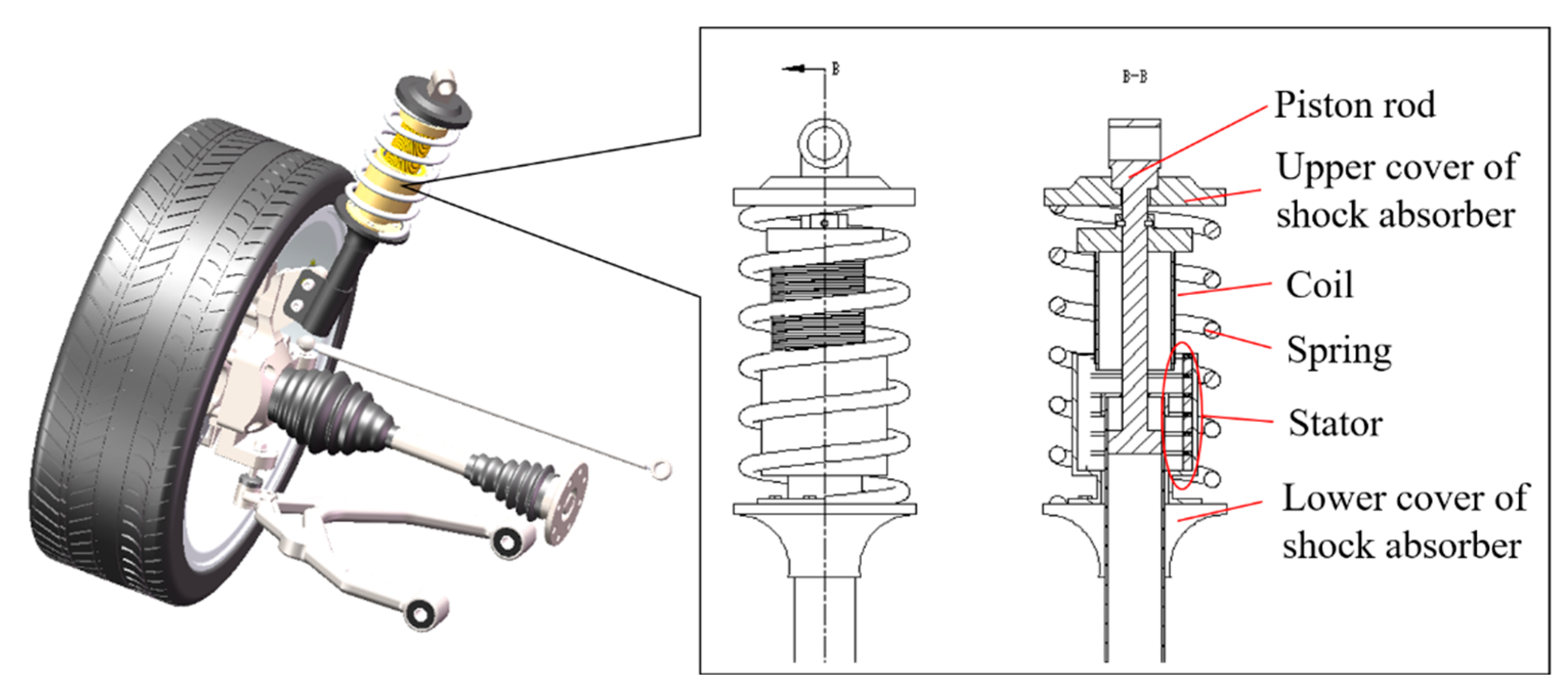 Actuators 11 00363 g001