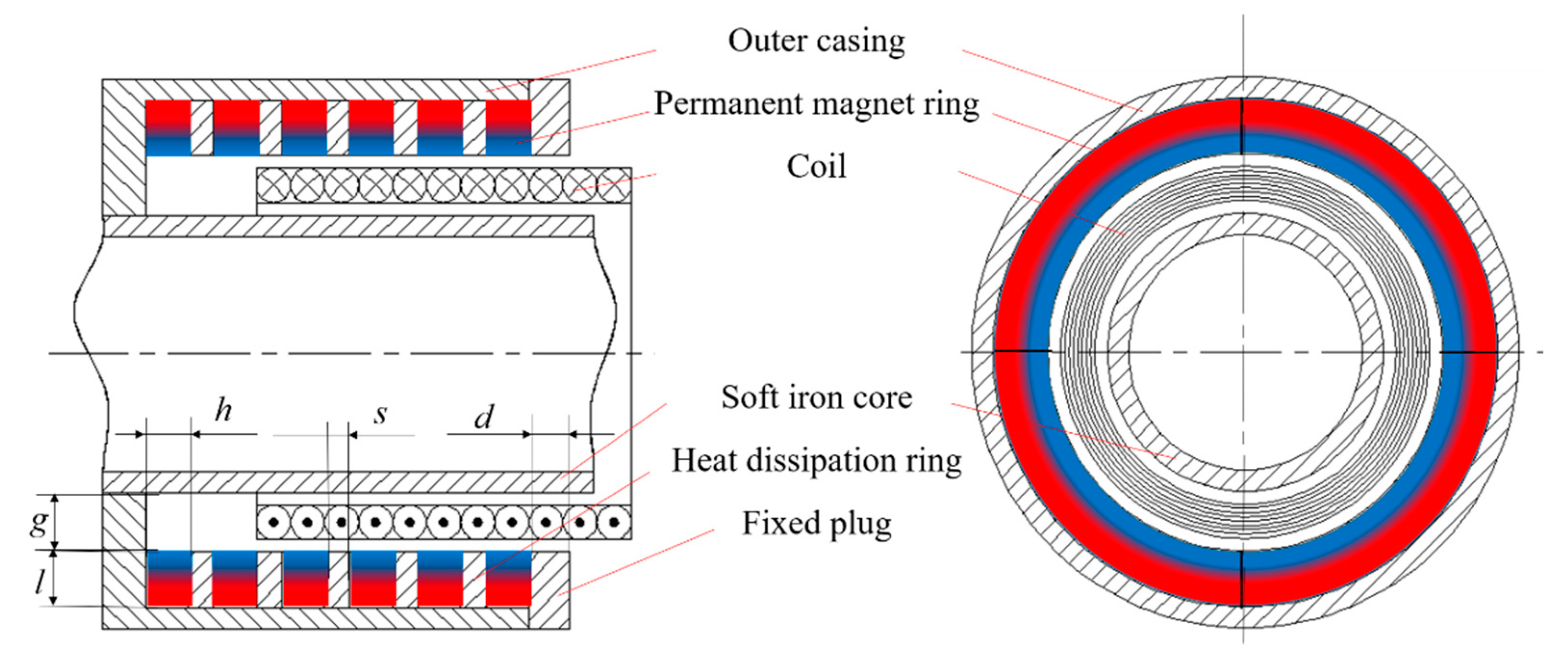 Actuators 11 00363 g004