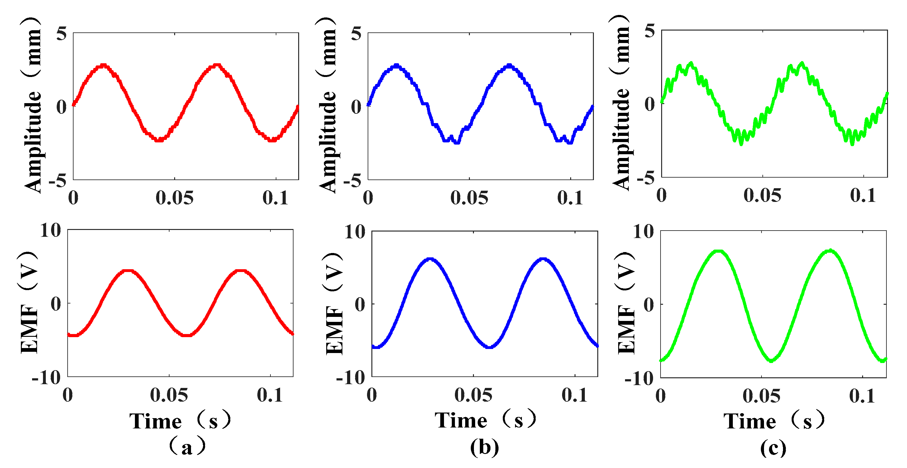 Actuators 11 00363 g014