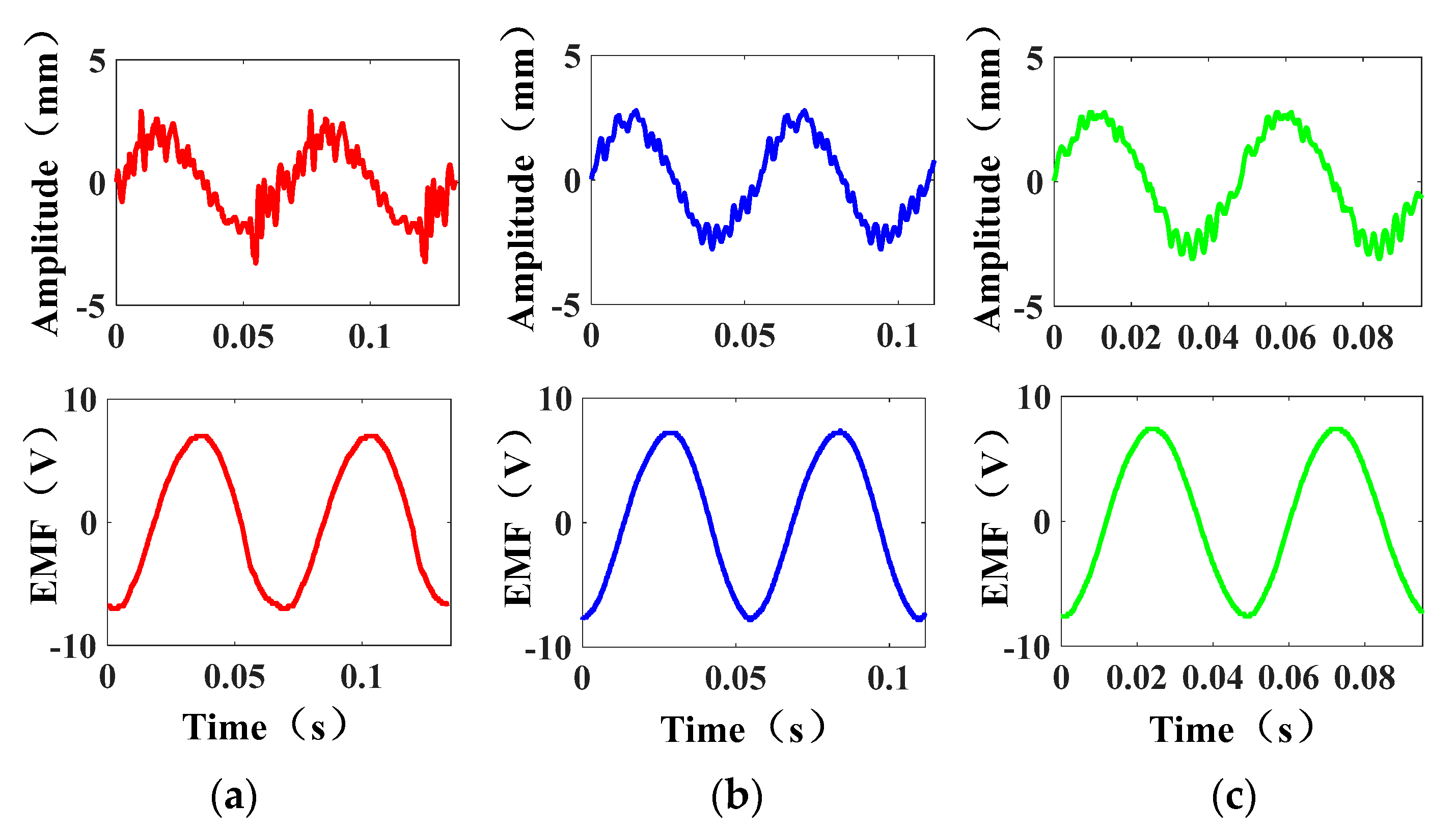 Actuators 11 00363 g016