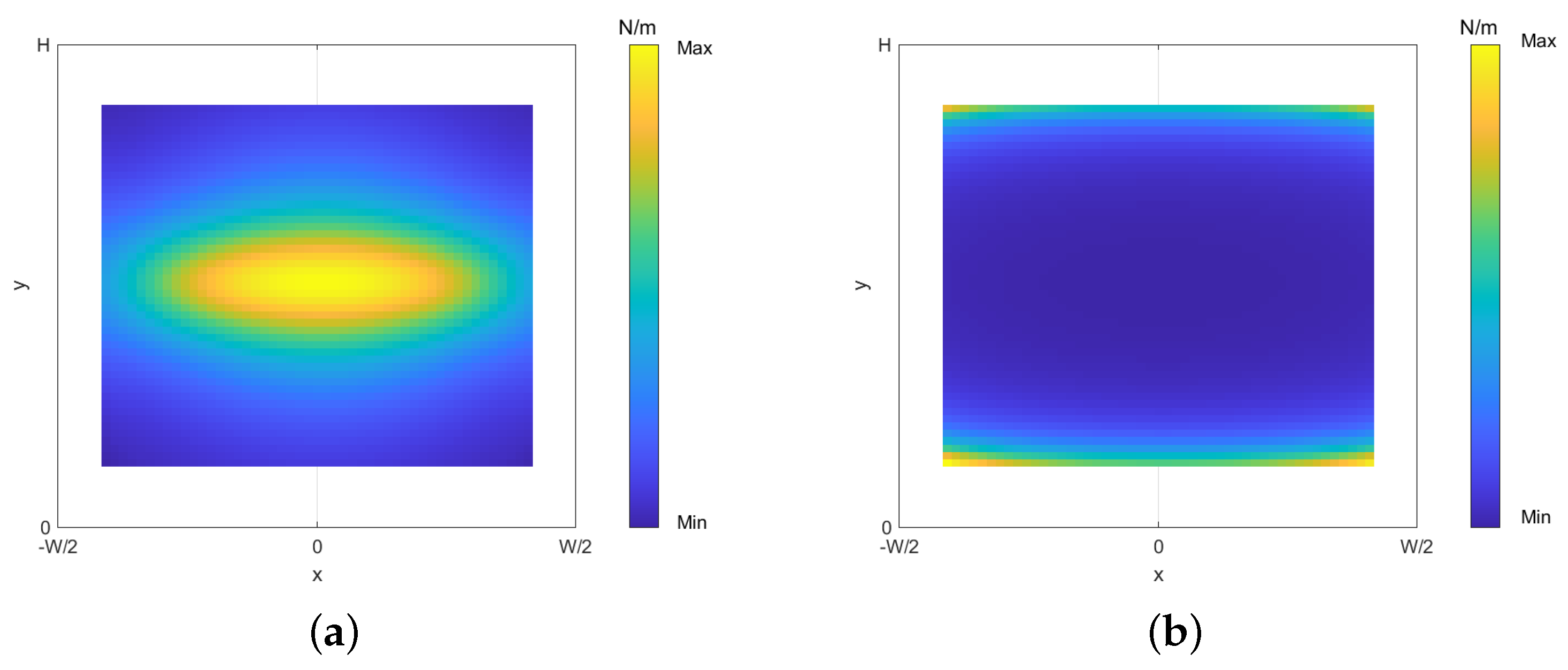 Actuators 11 00367 g004