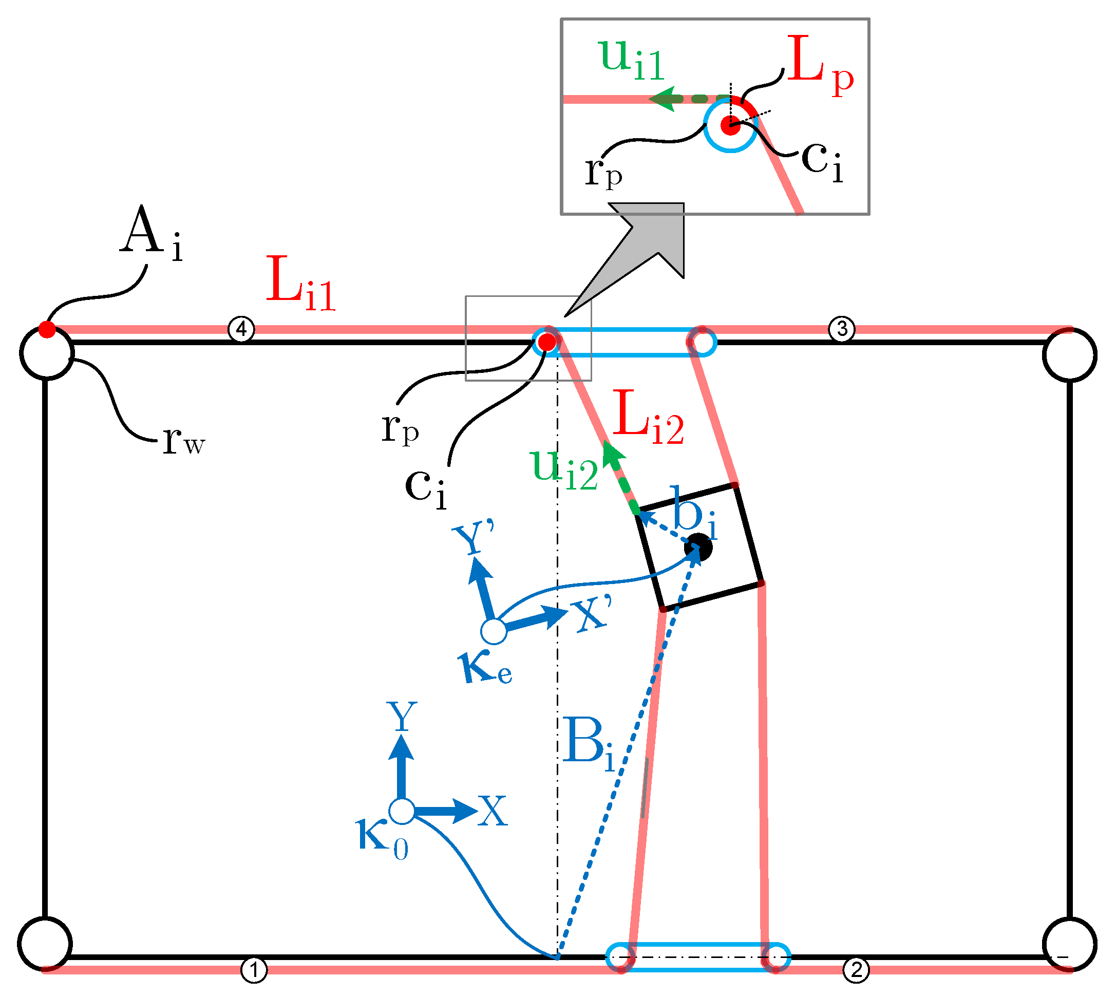Actuators 11 00367 g005