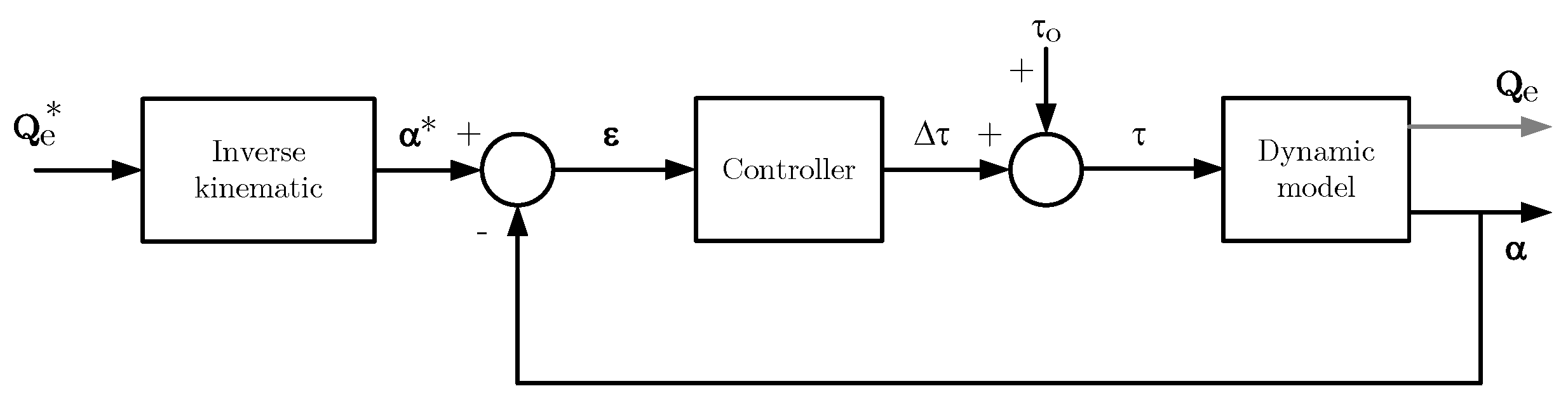 Actuators 11 00367 g007