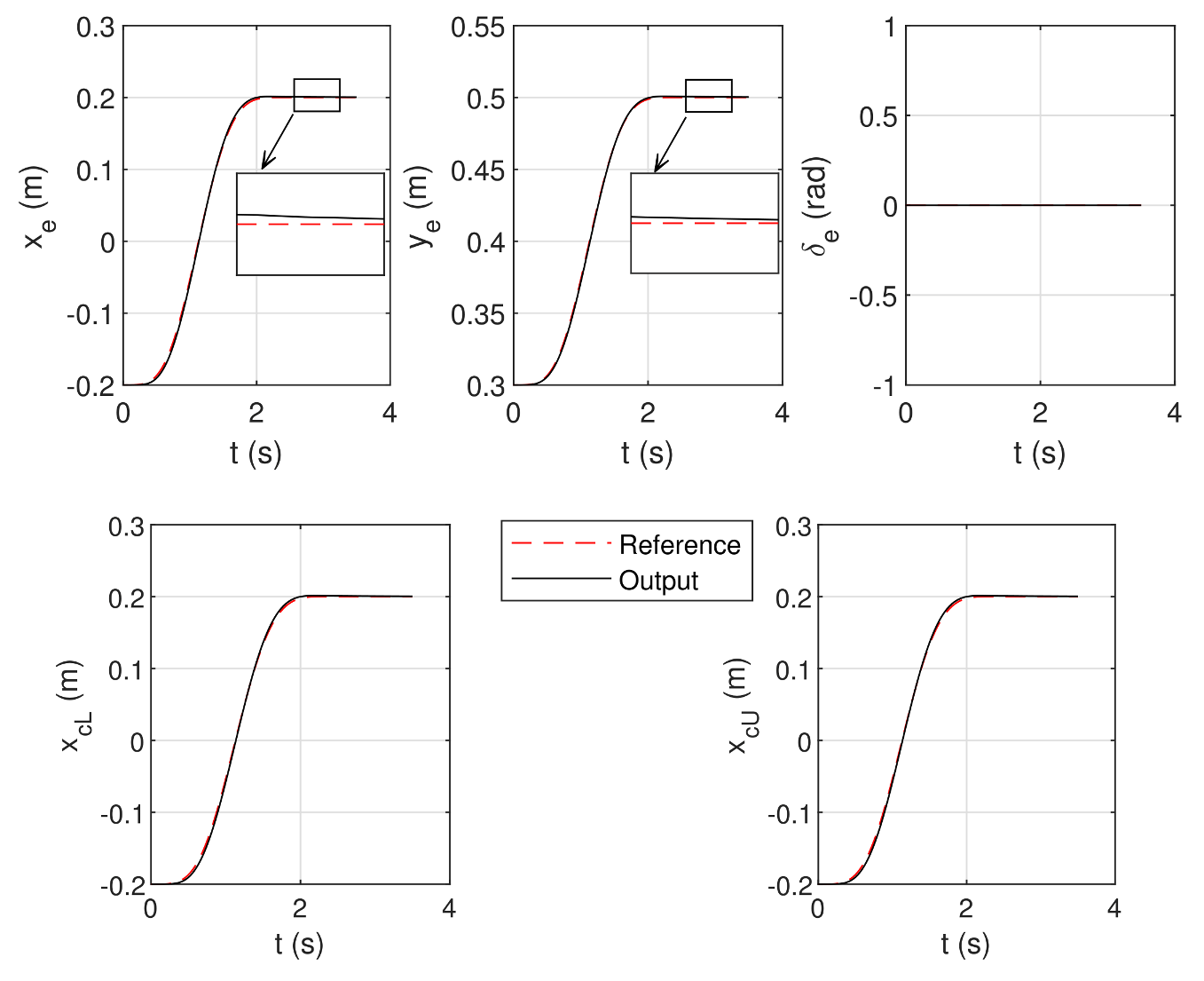 Actuators 11 00367 g009