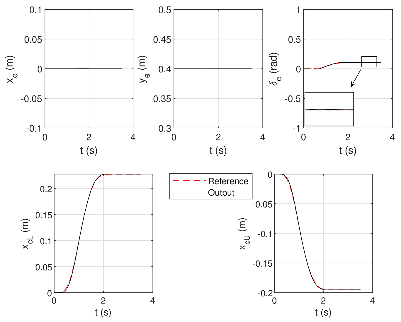 Actuators 11 00367 g010