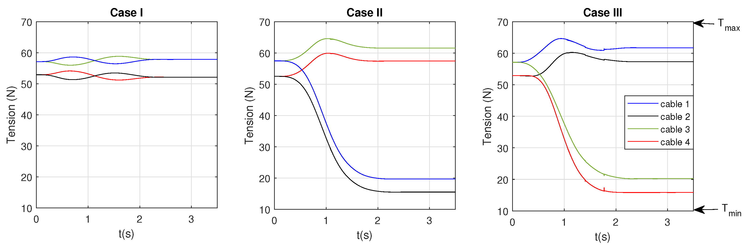 Actuators 11 00367 g012