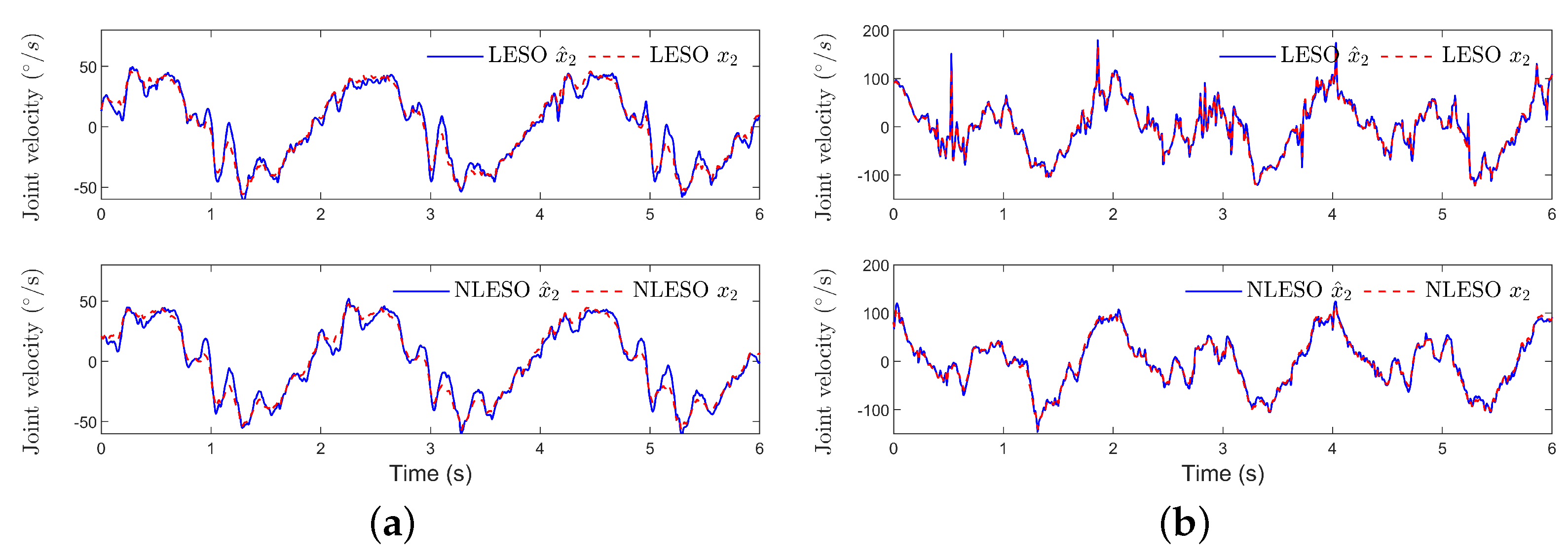 Actuators 11 00369 g004