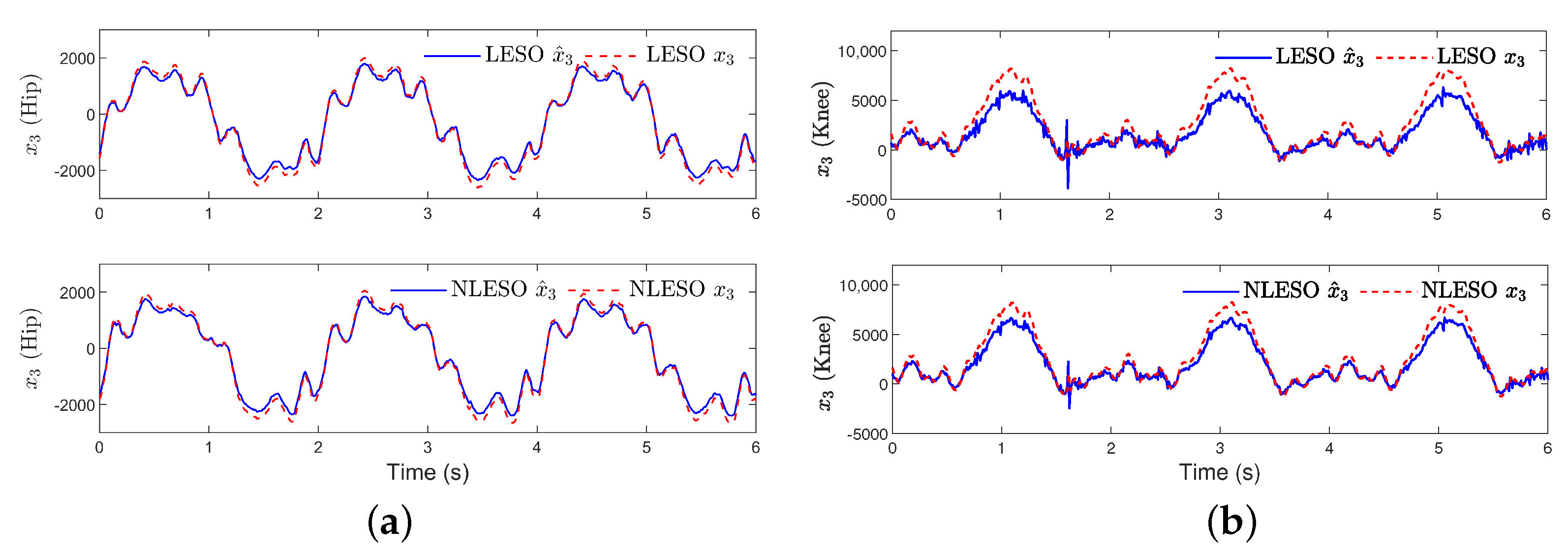 Actuators 11 00369 g005